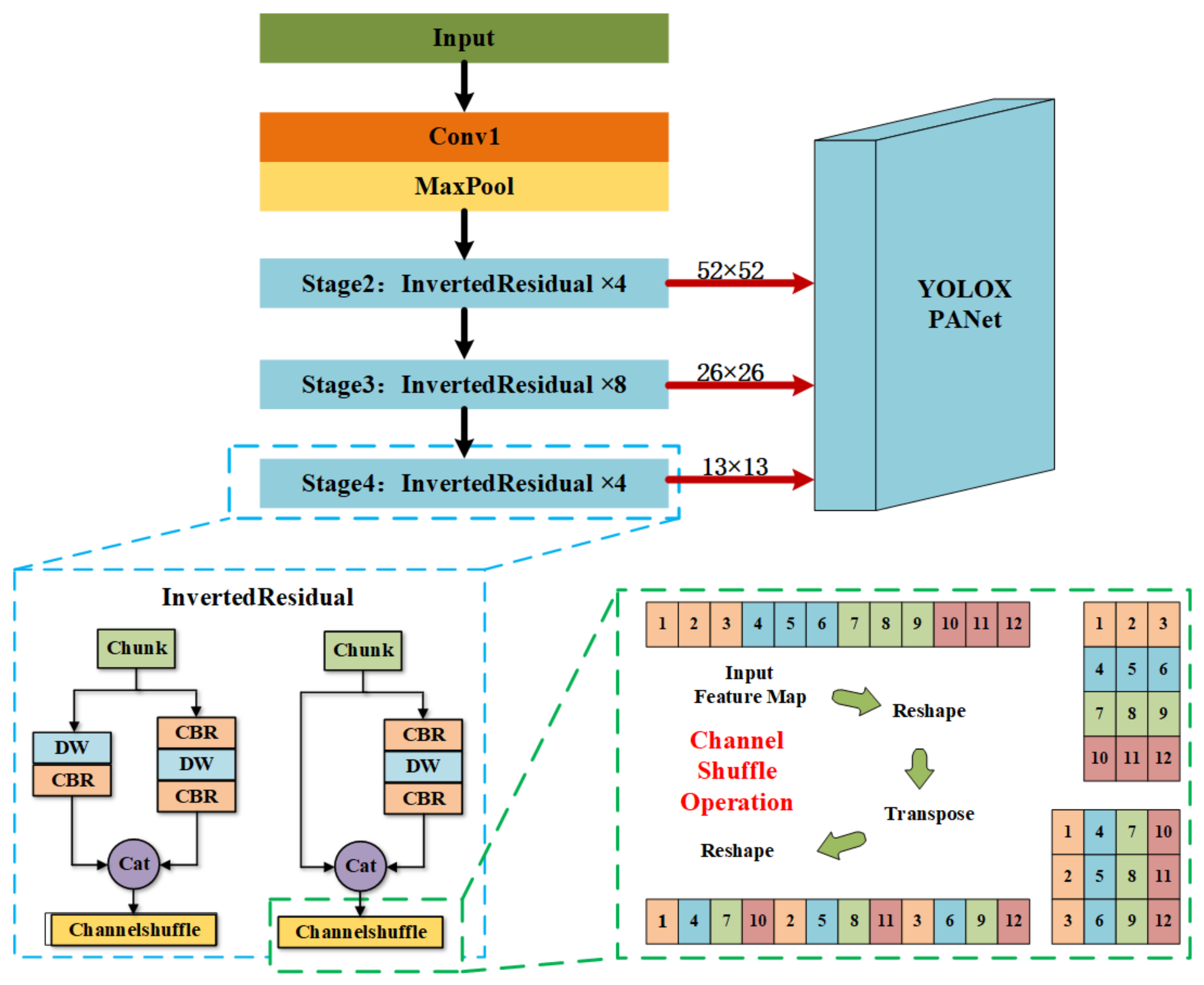 Agriculture 12 00856 g004