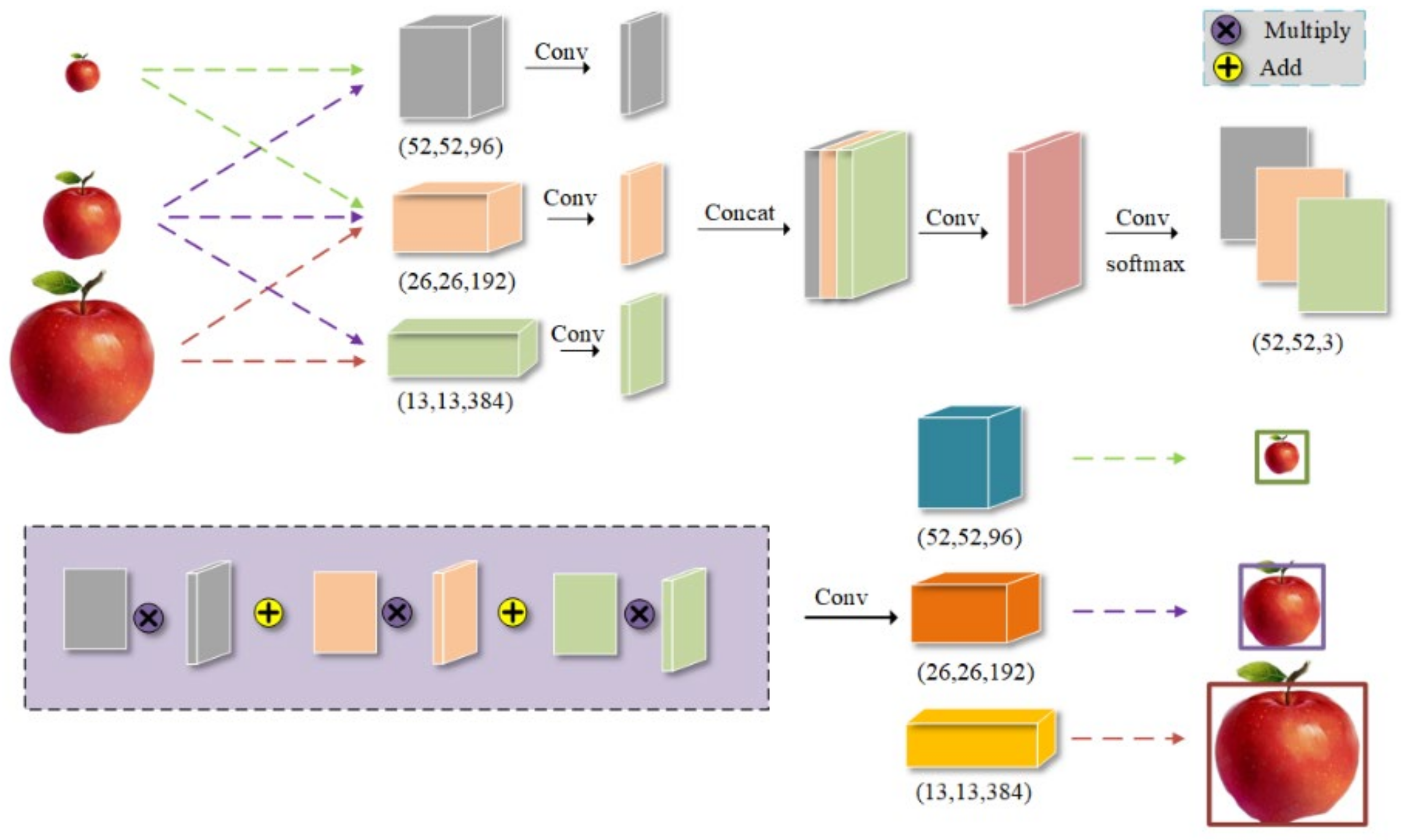 Agriculture 12 00856 g006