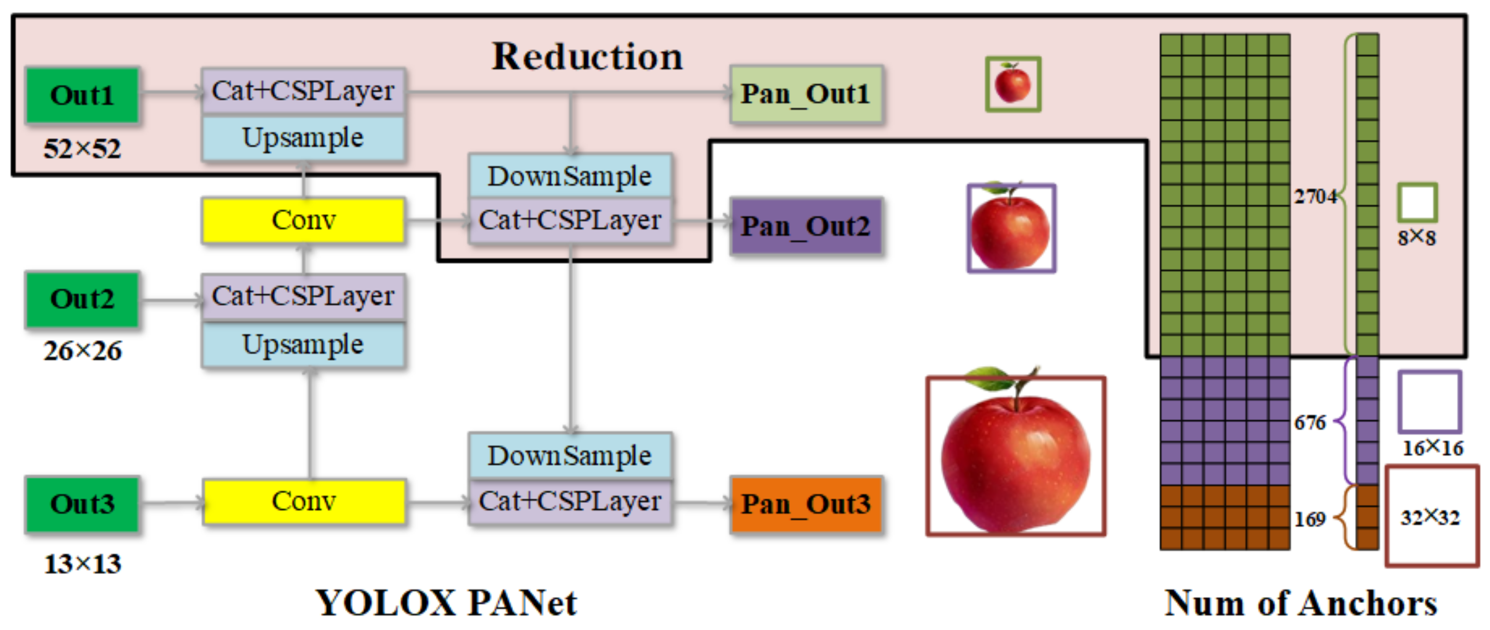 Agriculture 12 00856 g007