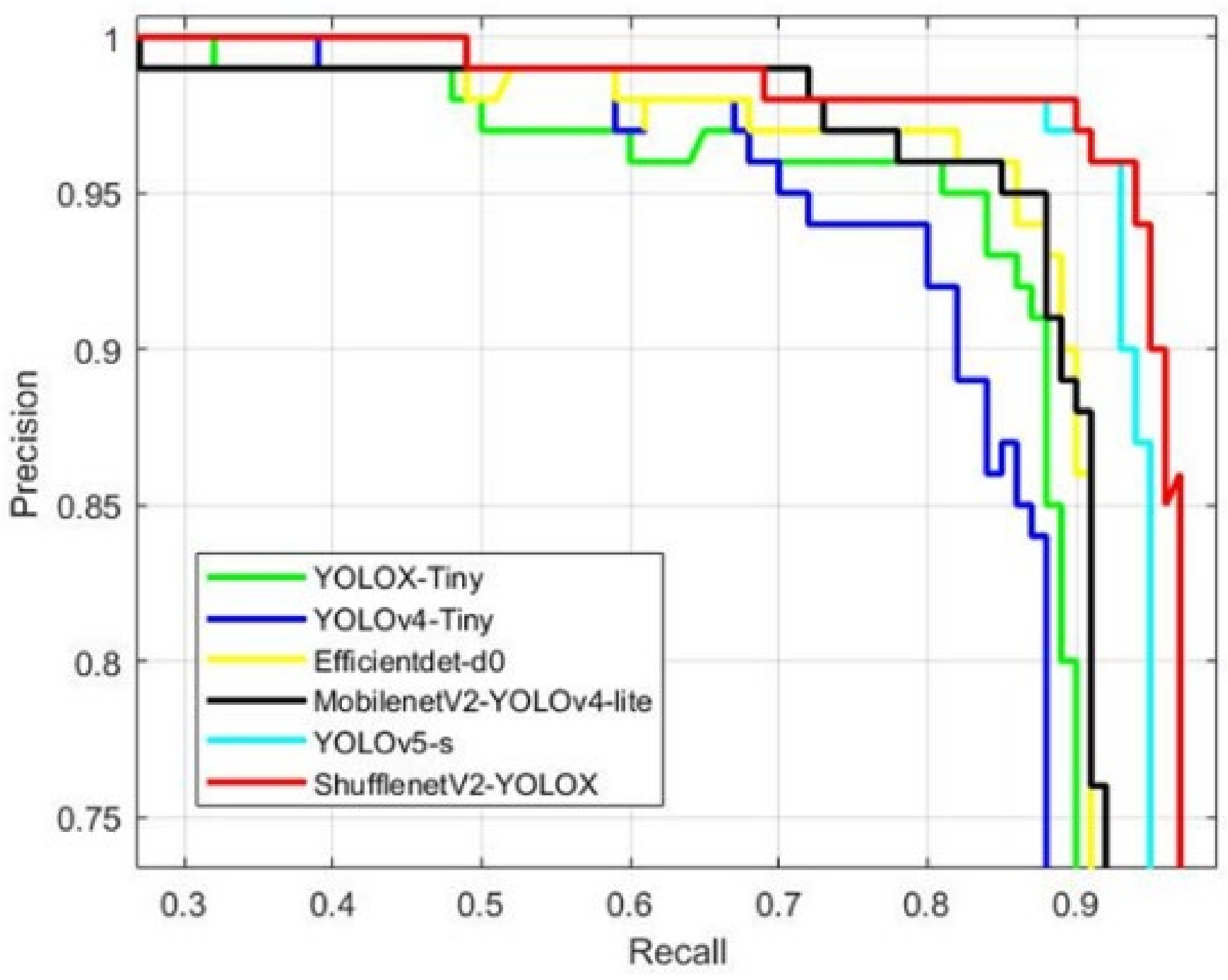 Agriculture 12 00856 g010