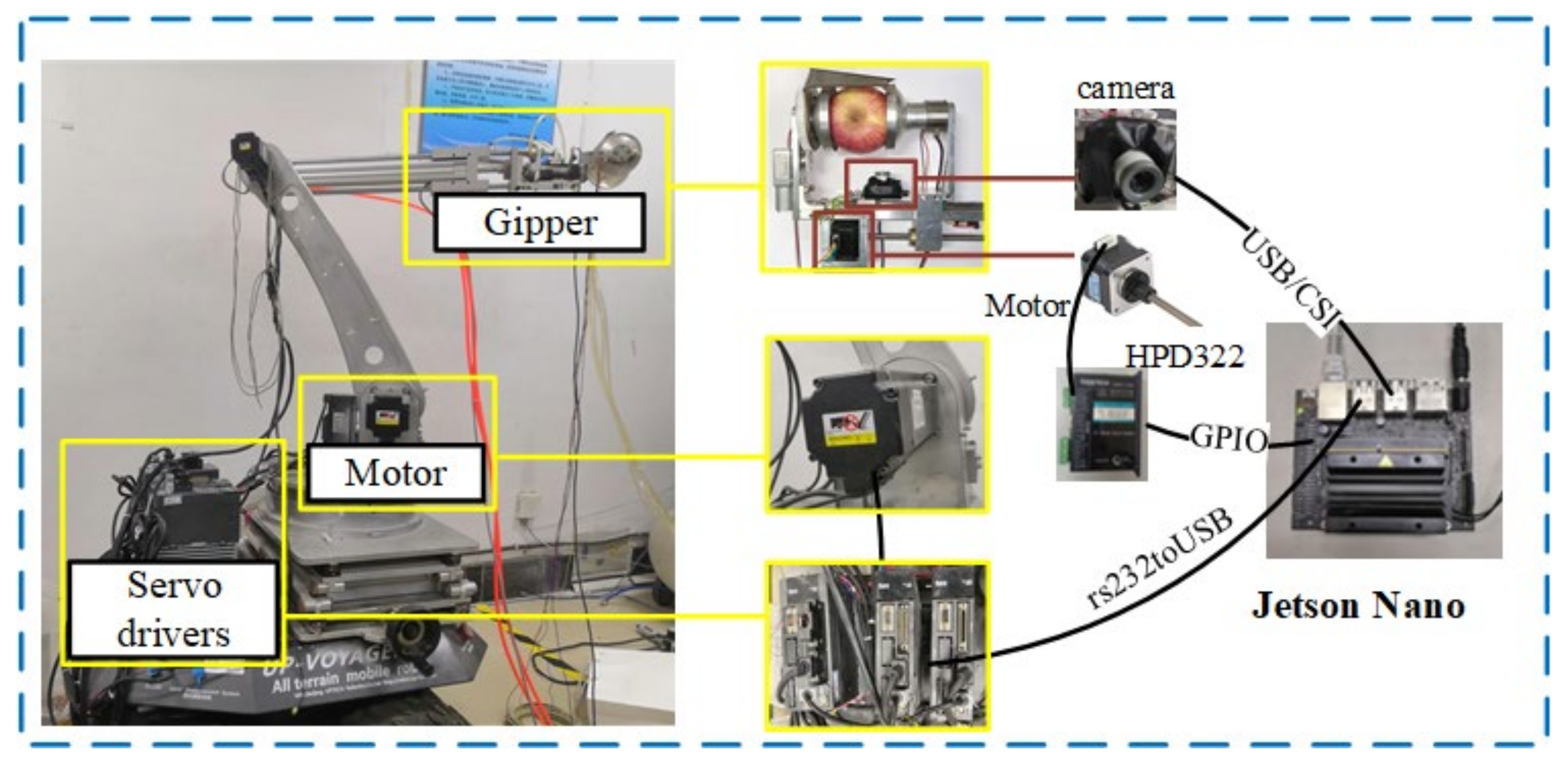 Agriculture 12 00856 g011