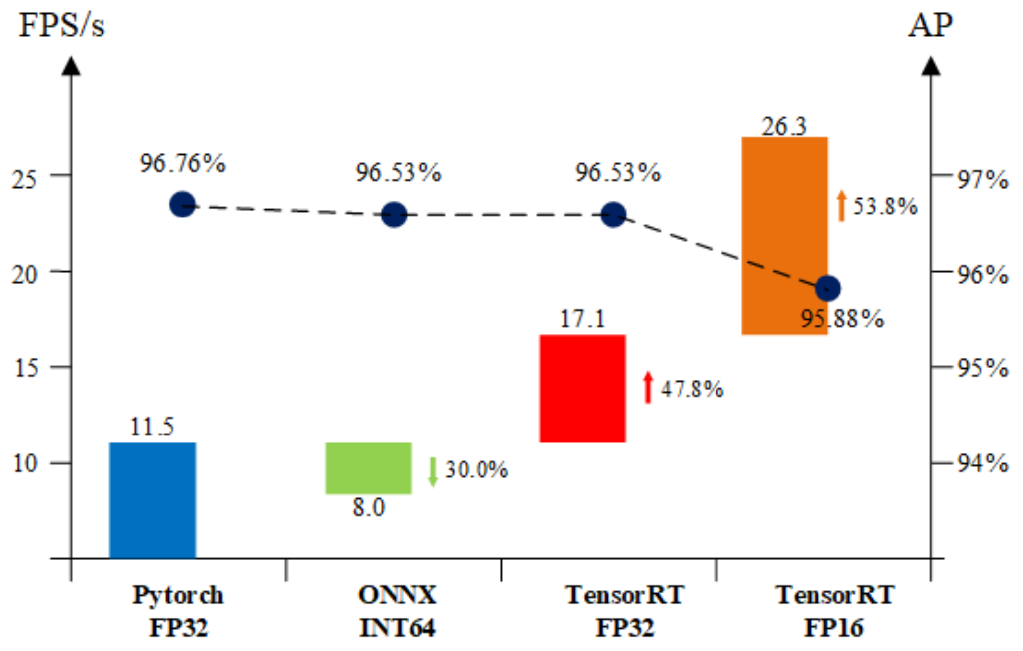 Agriculture 12 00856 g012