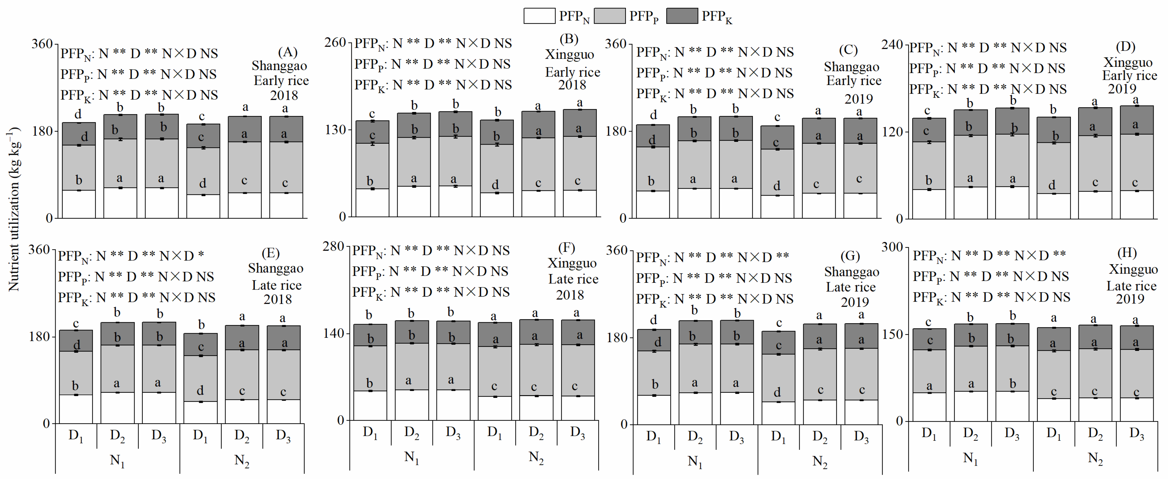 Agriculture 12 00871 g003
