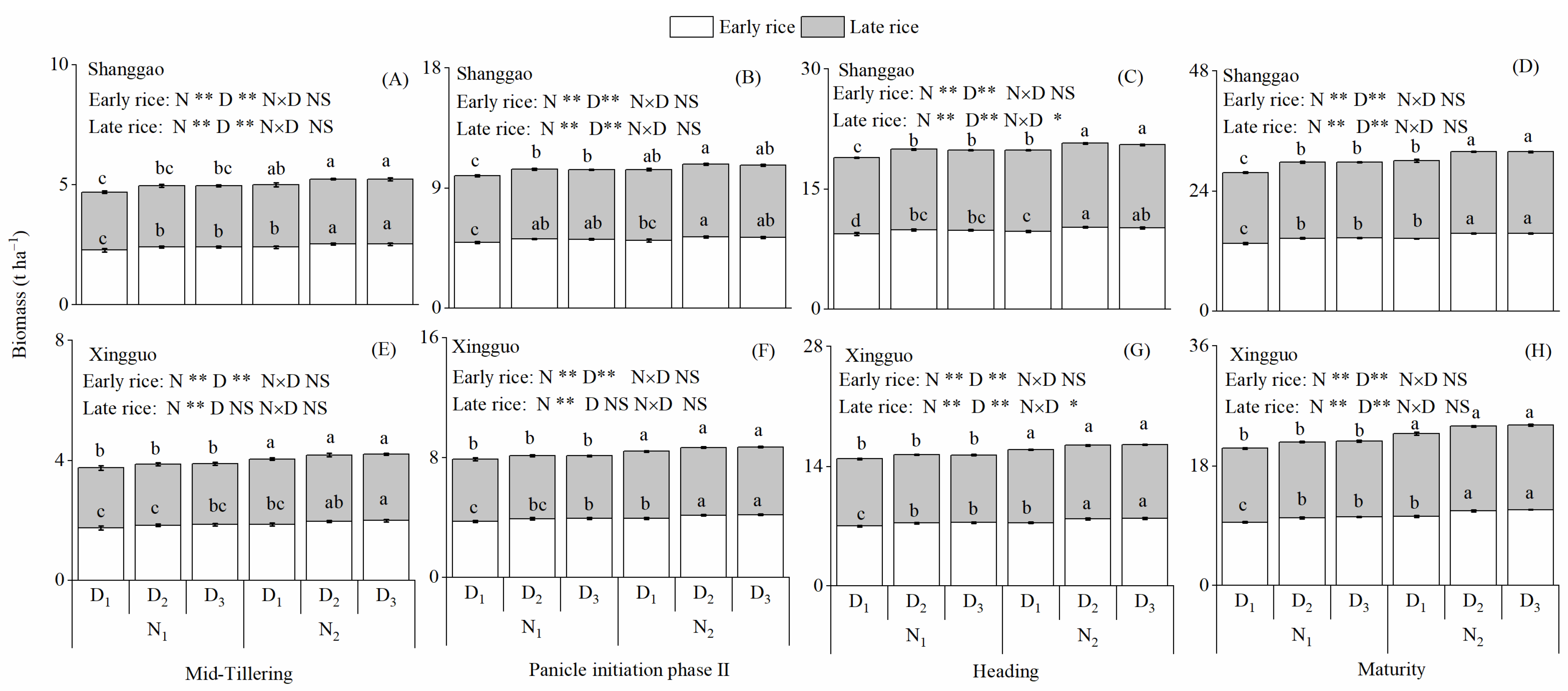 Agriculture 12 00871 g004