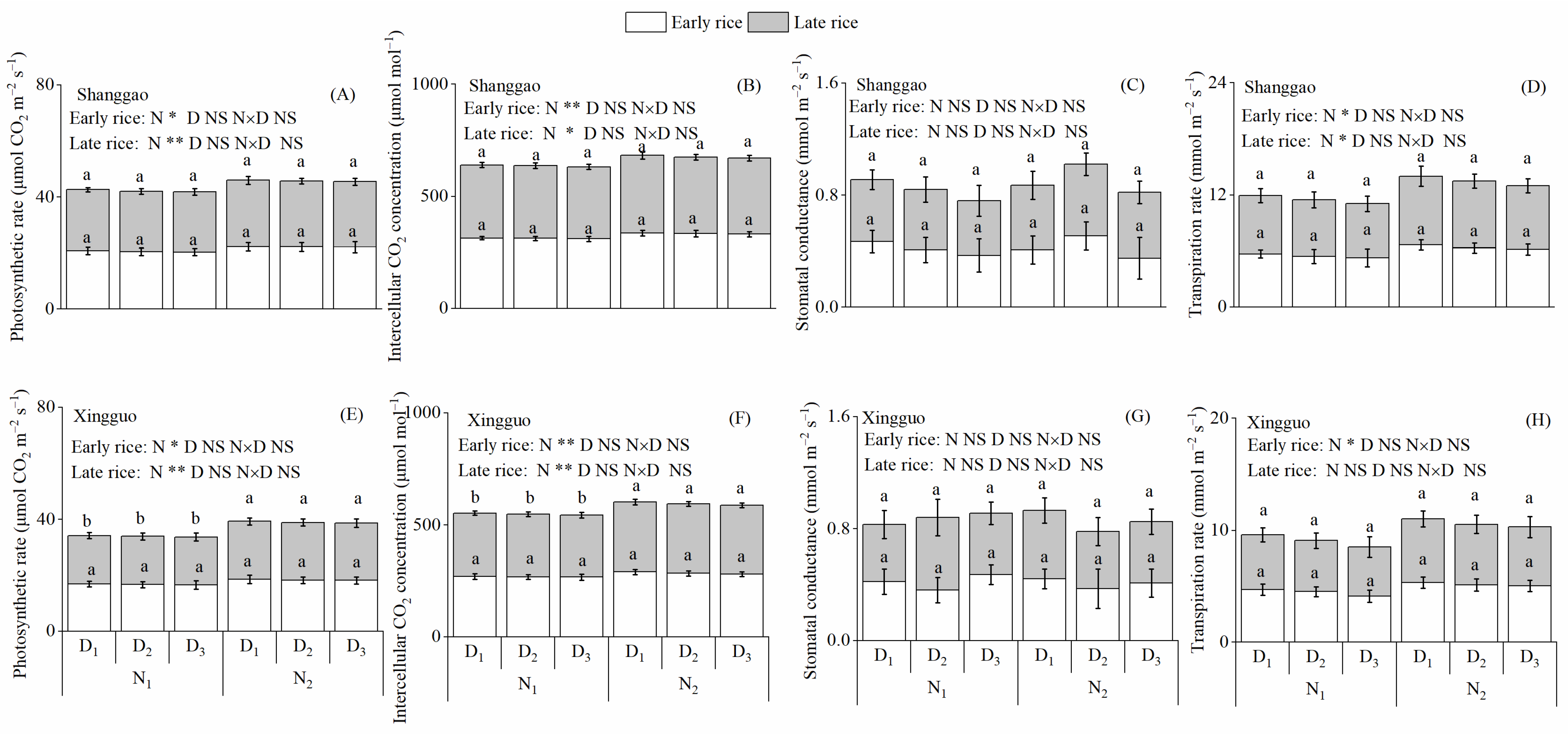 Agriculture 12 00871 g005