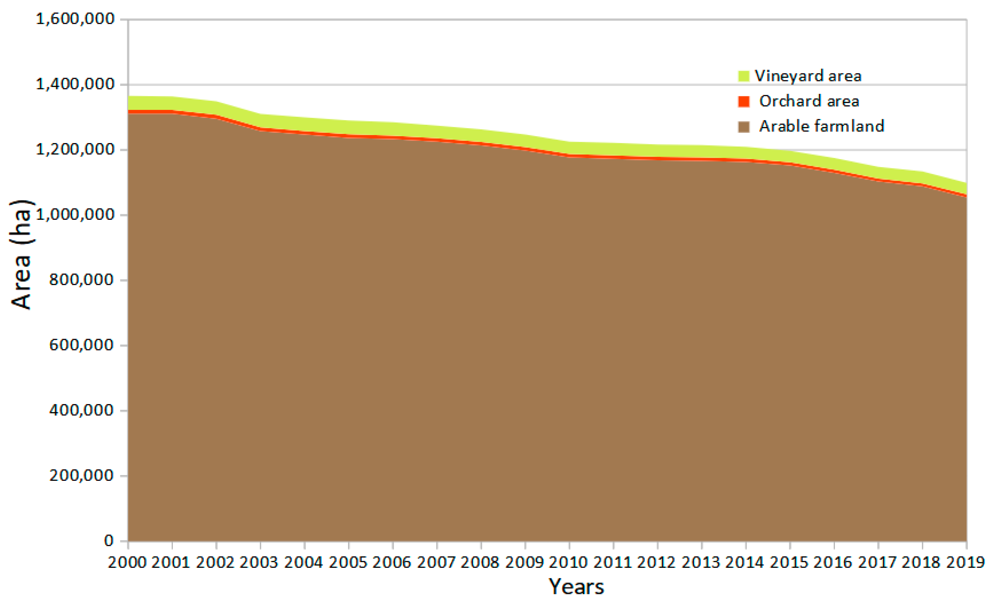 Agriculture 12 00879 g002