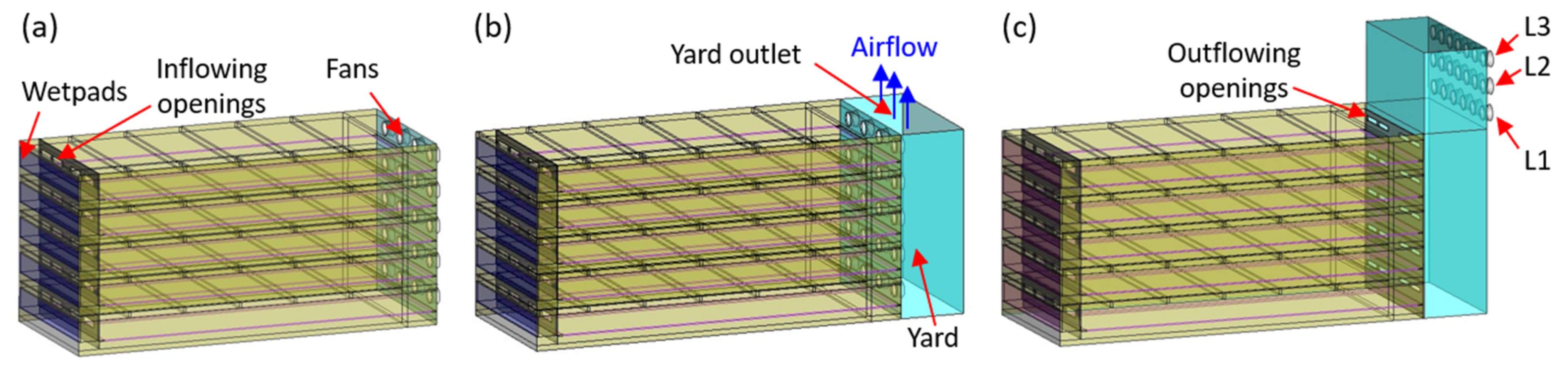 Agriculture 12 00891 g001