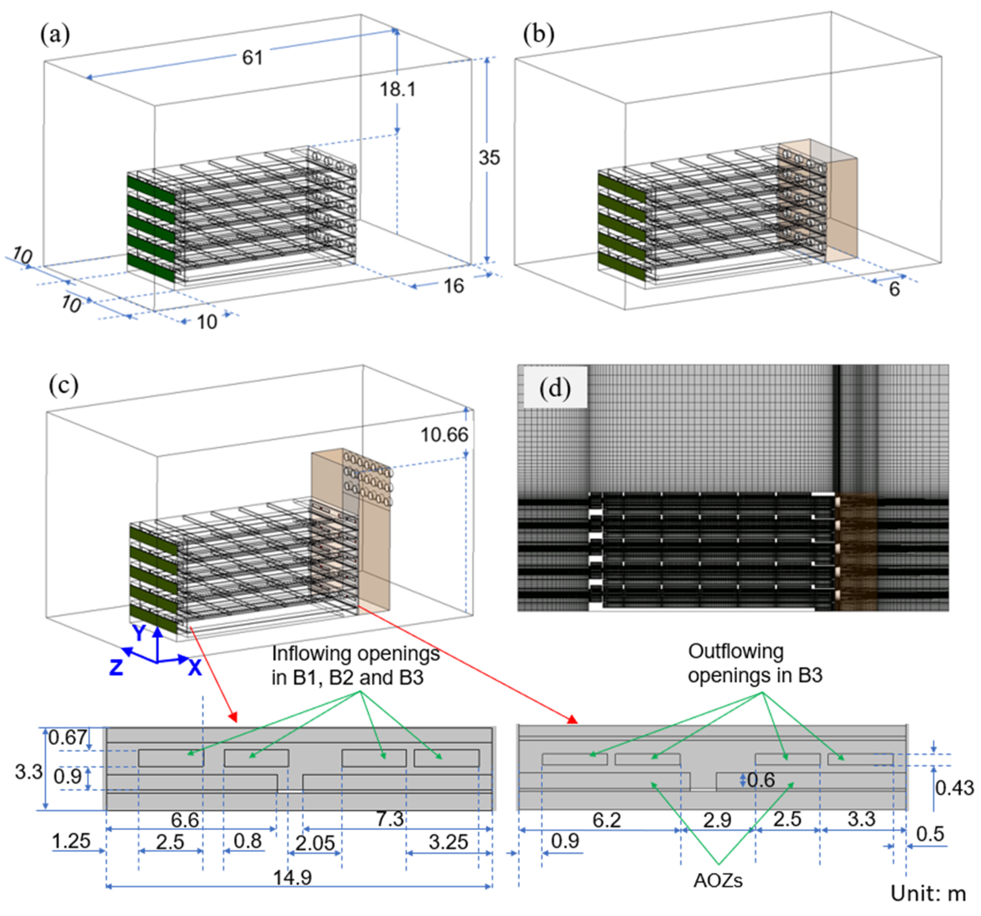 Agriculture 12 00891 g002