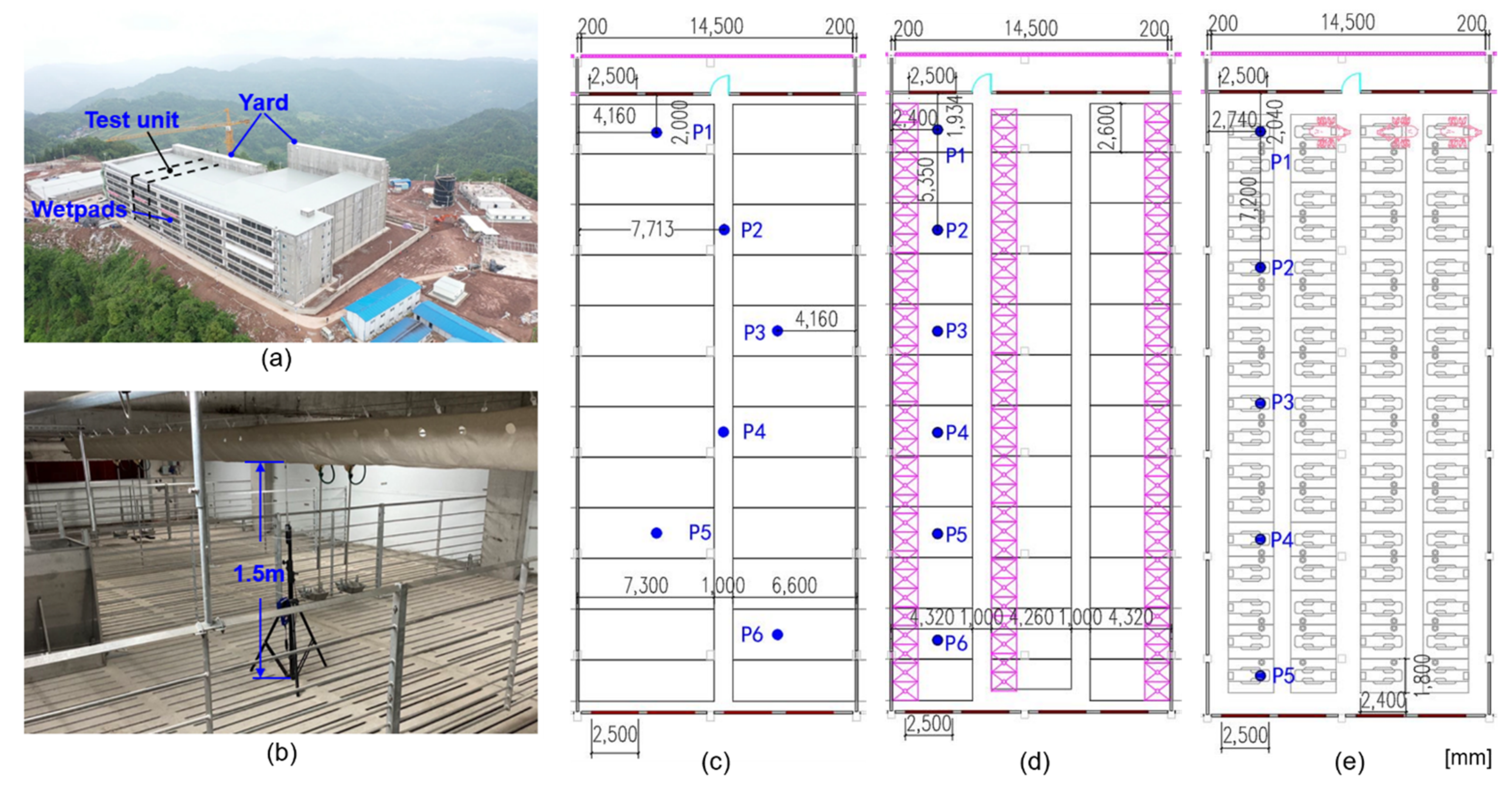 Agriculture 12 00891 g003