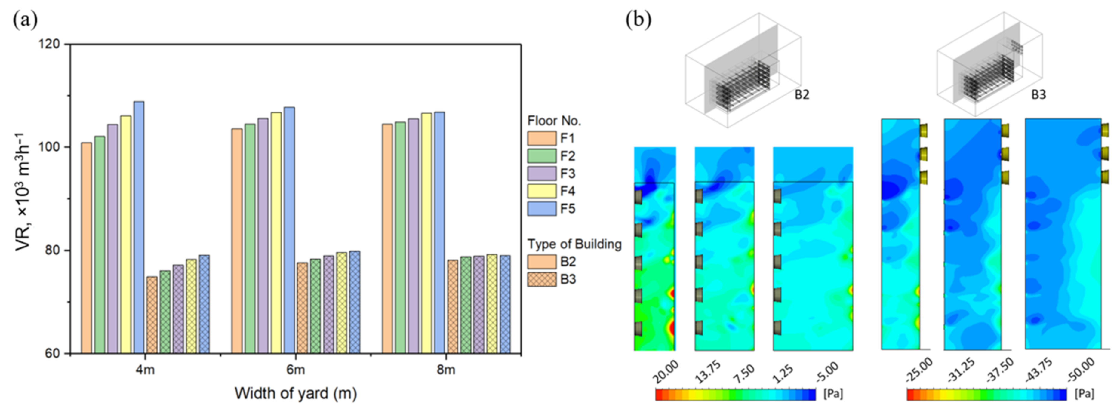 Agriculture 12 00891 g006
