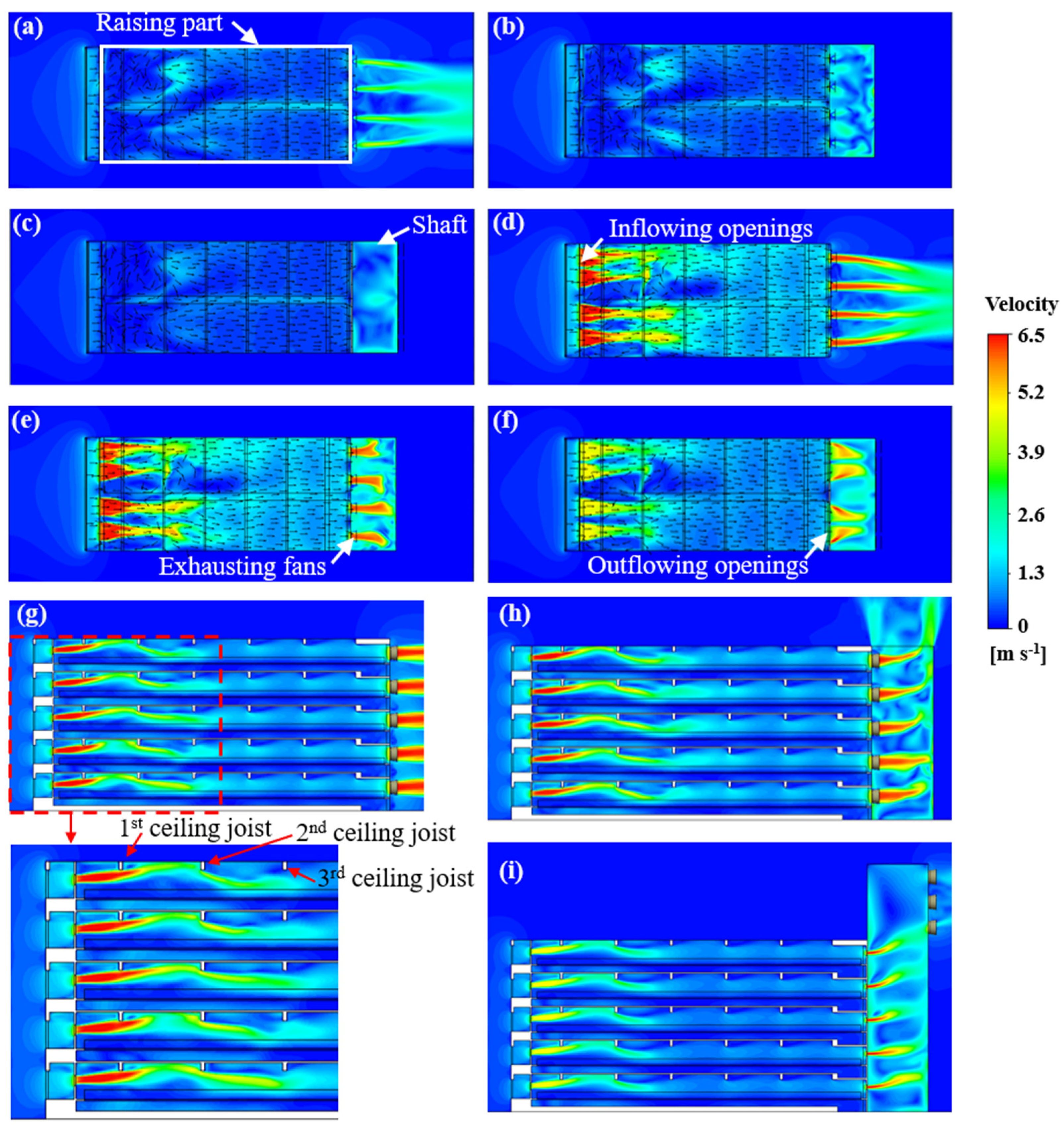 Agriculture 12 00891 g007