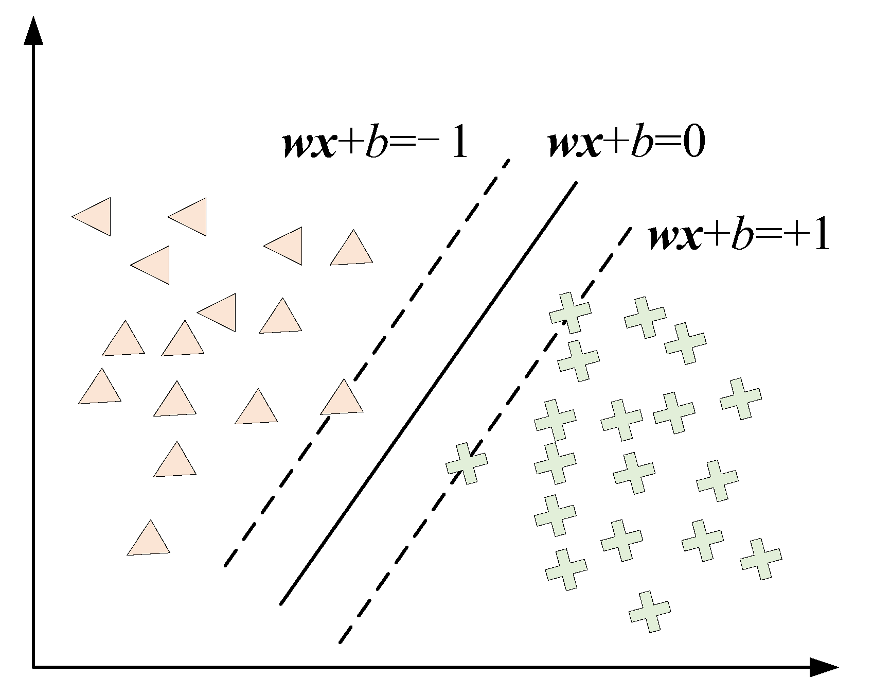 Agriculture 12 00893 g004