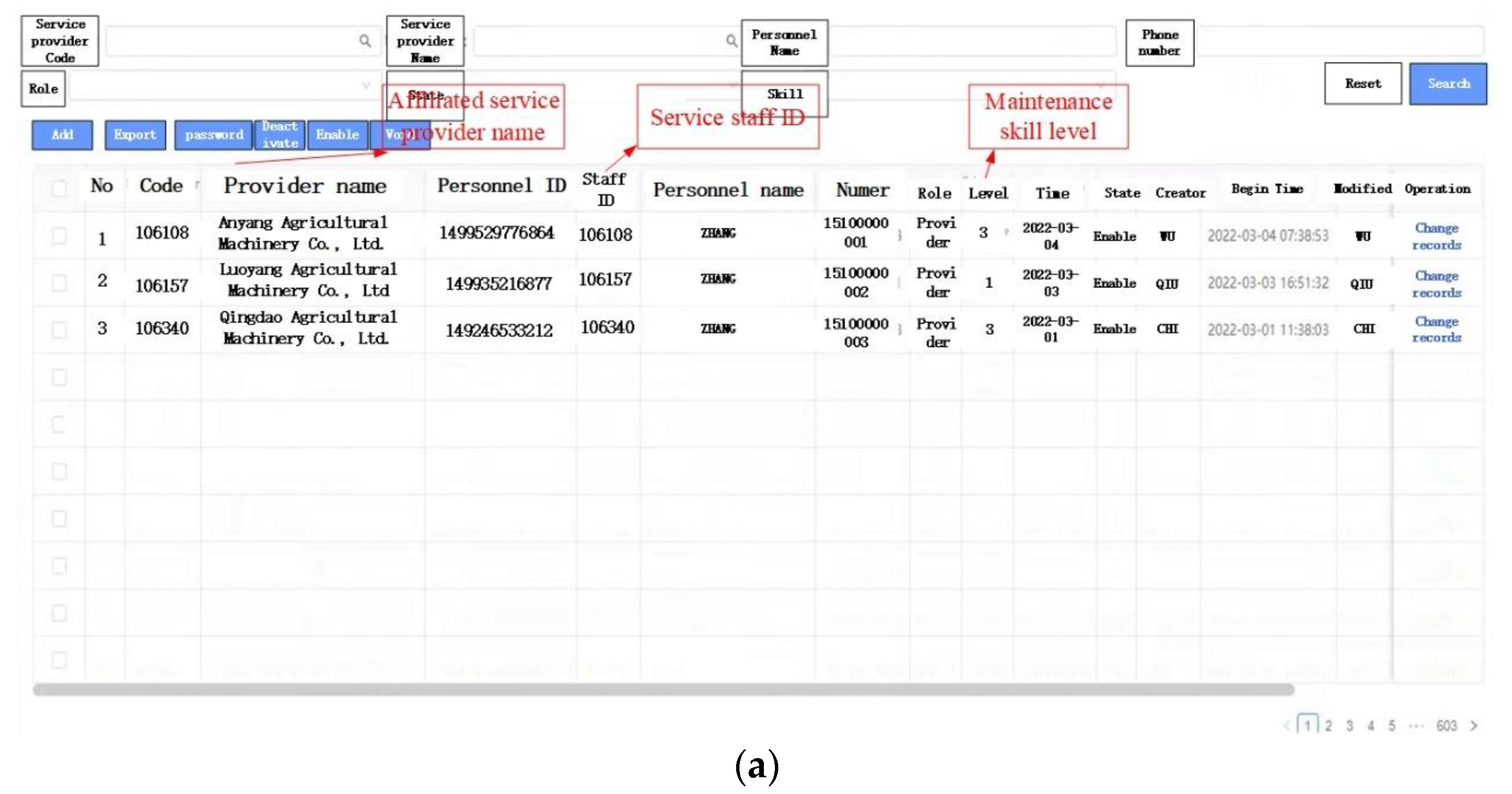 Agriculture 12 00893 g007a