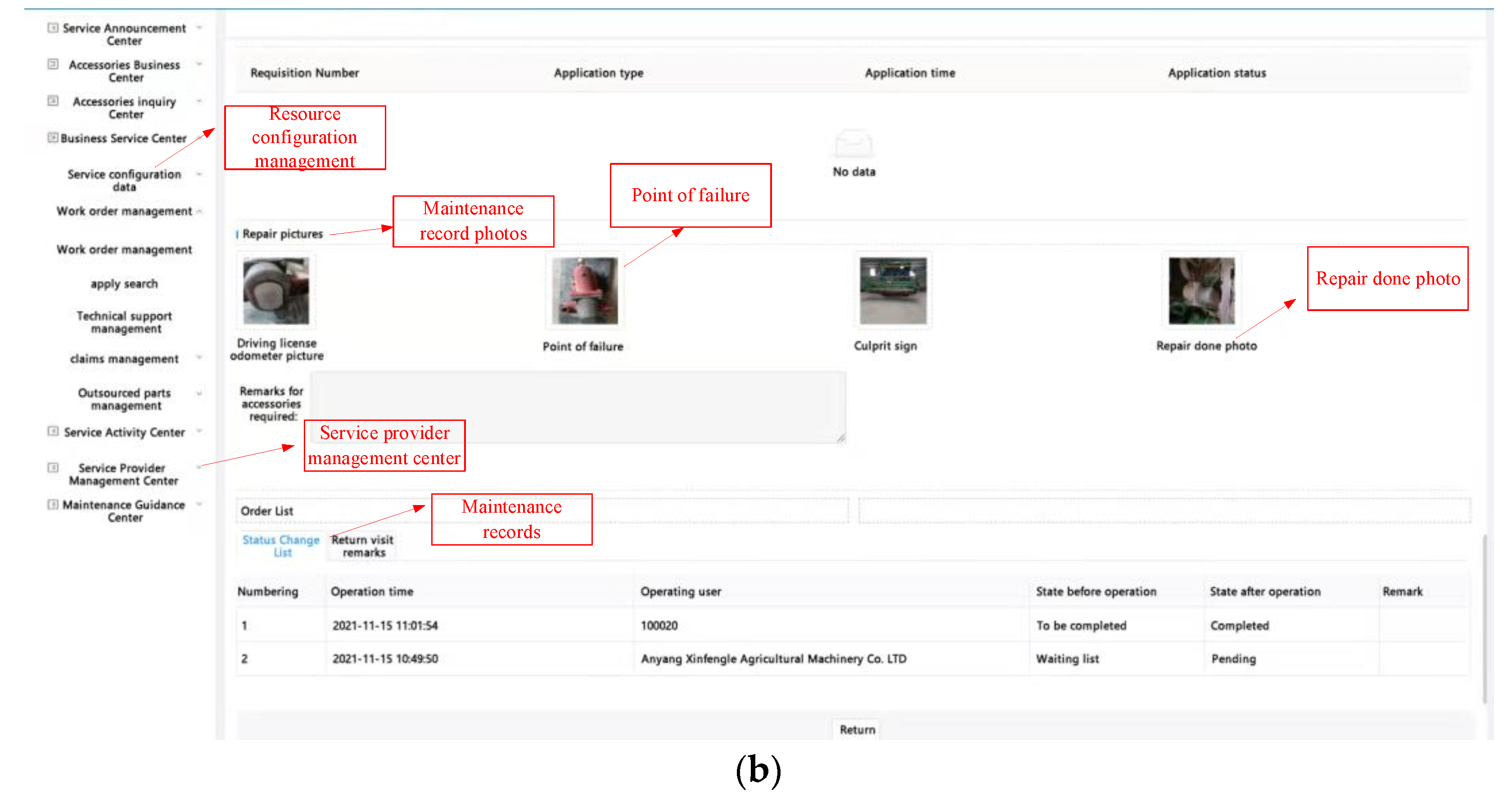 Agriculture 12 00893 g007b