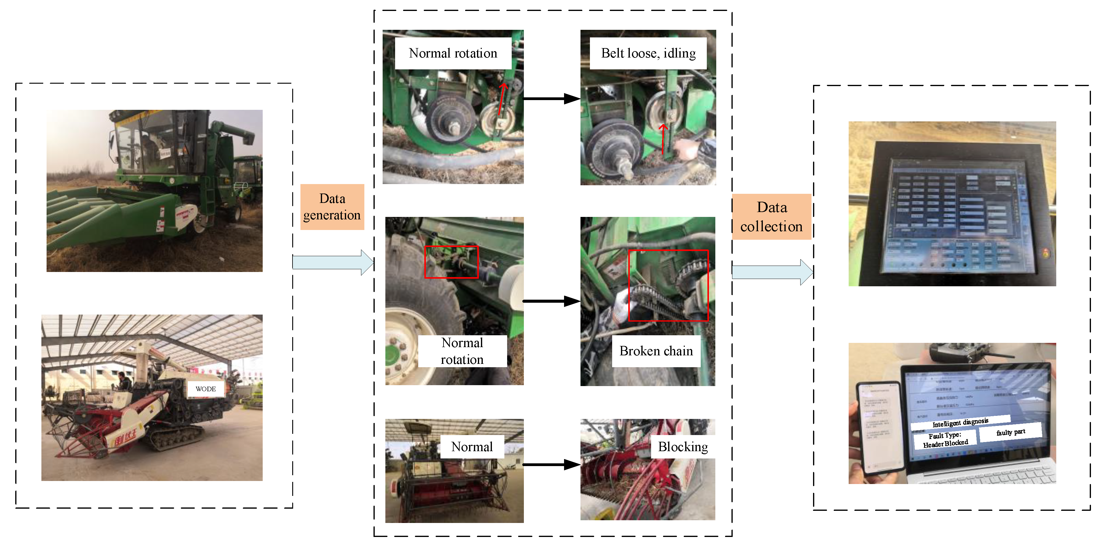 Agriculture 12 00893 g009