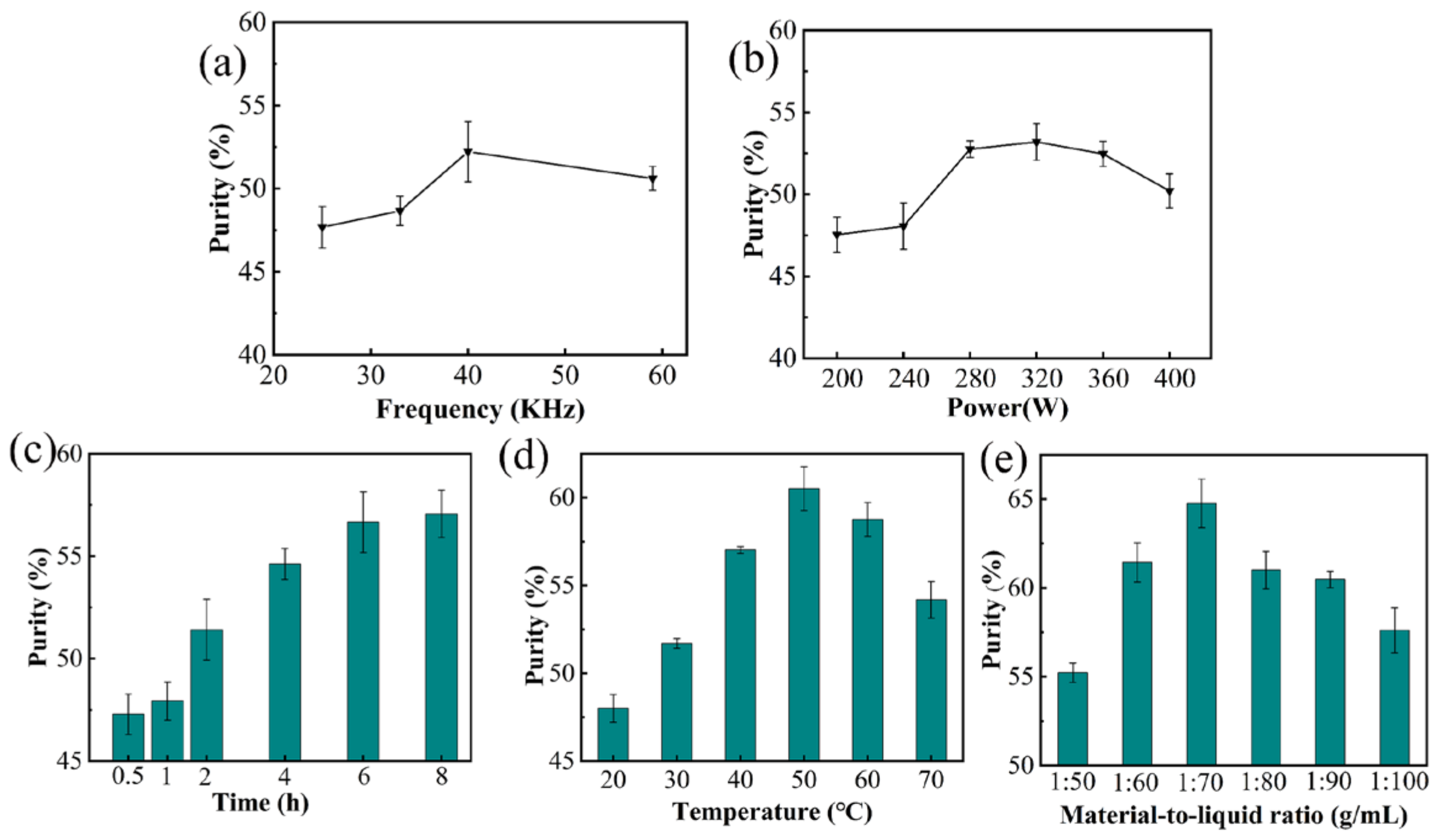 Agriculture 12 00904 g003