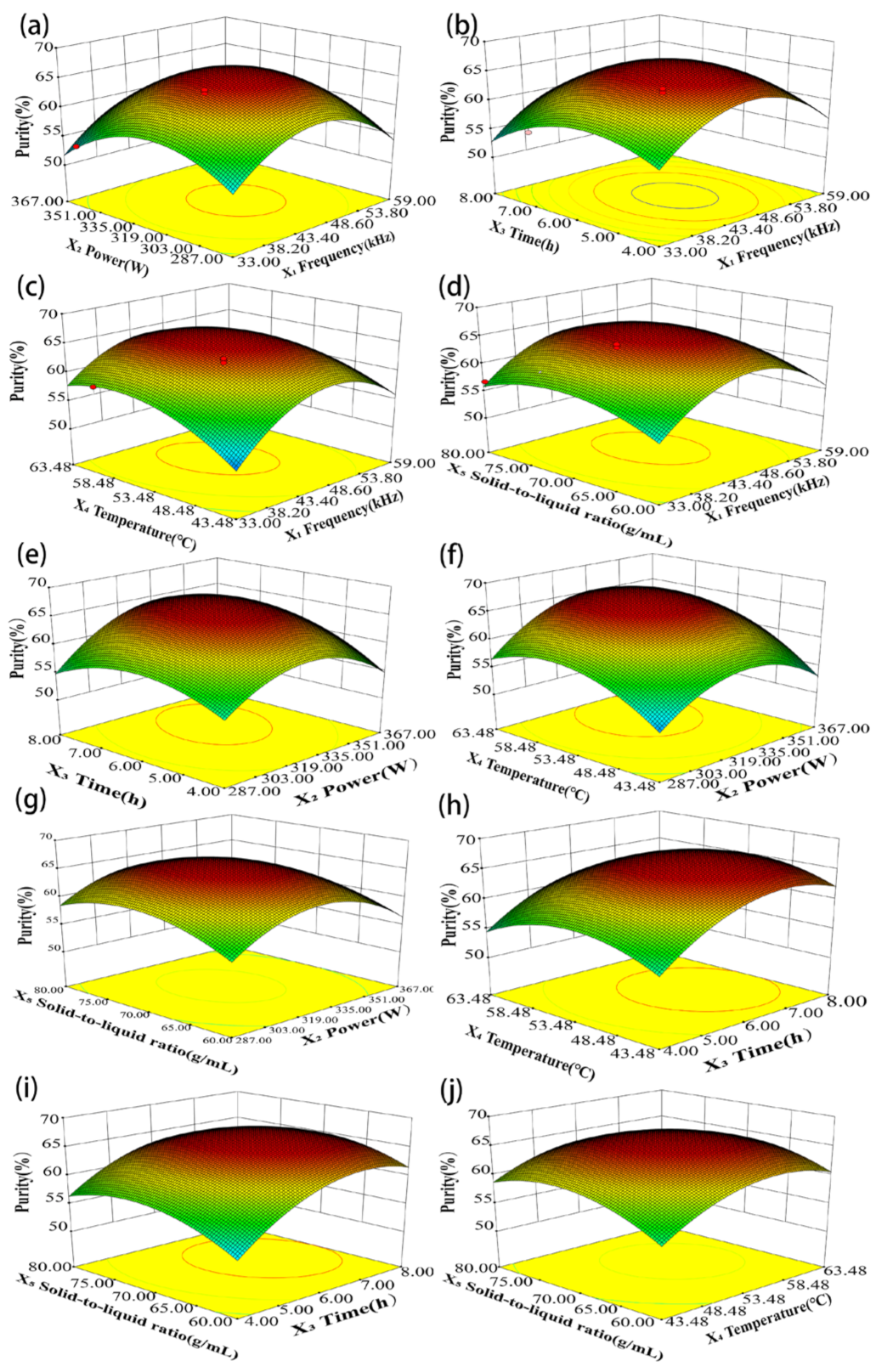 Agriculture 12 00904 g004