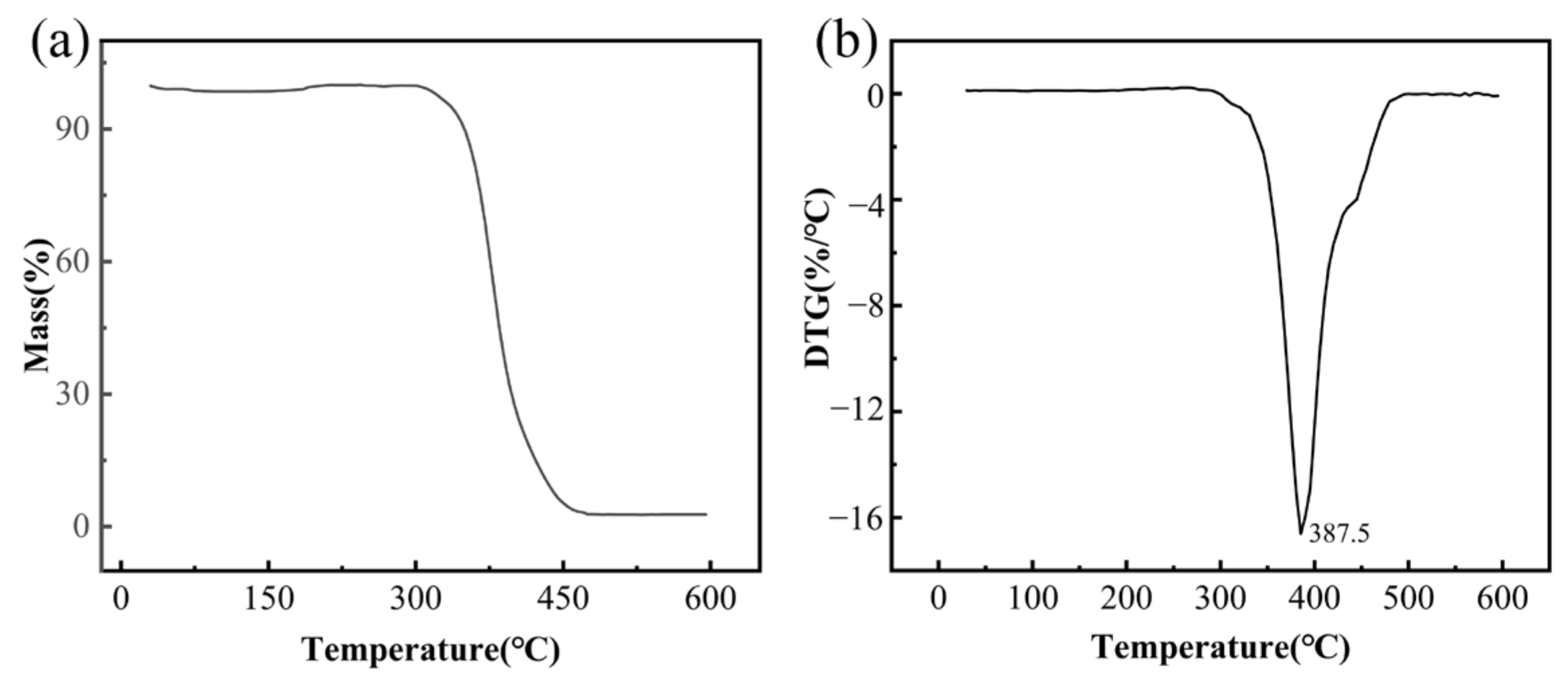 Agriculture 12 00904 g011