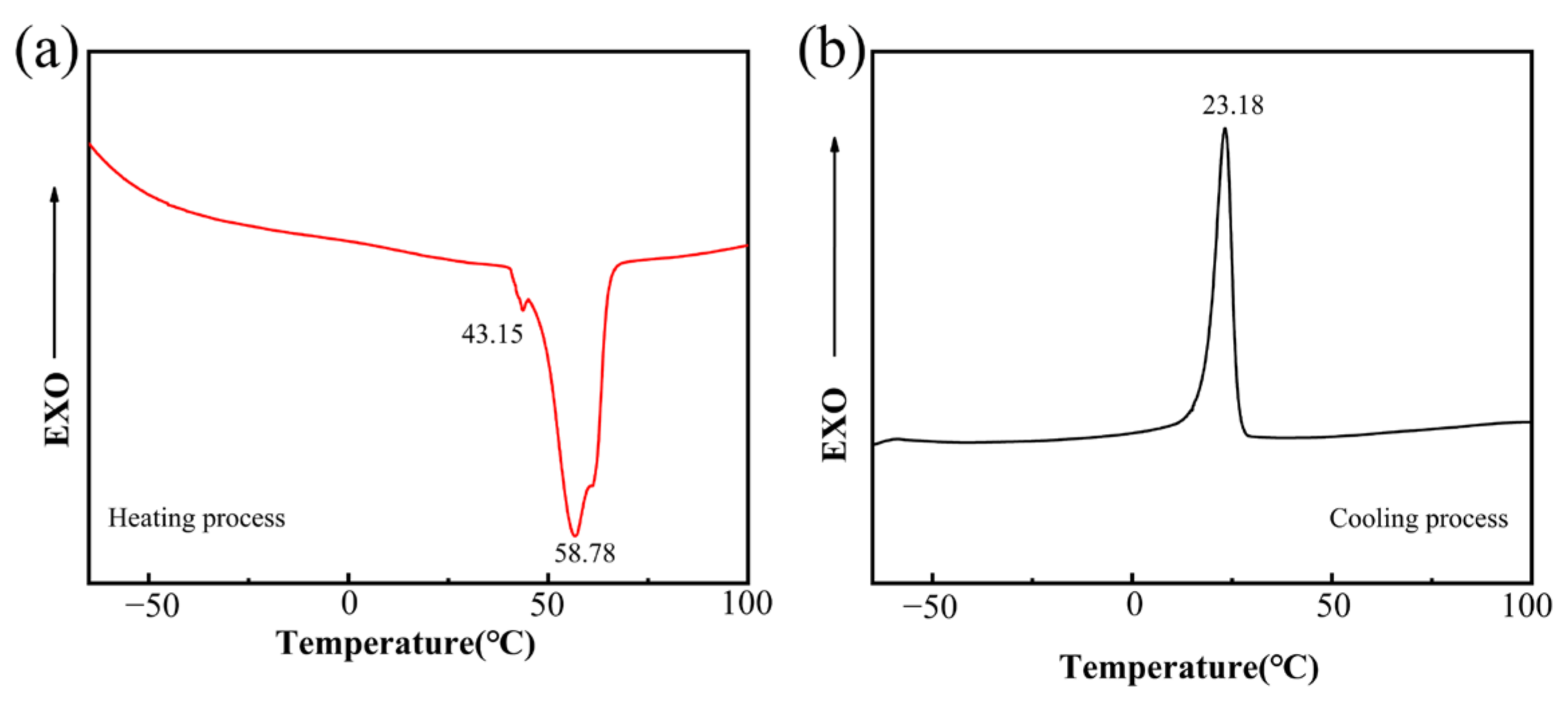 Agriculture 12 00904 g012