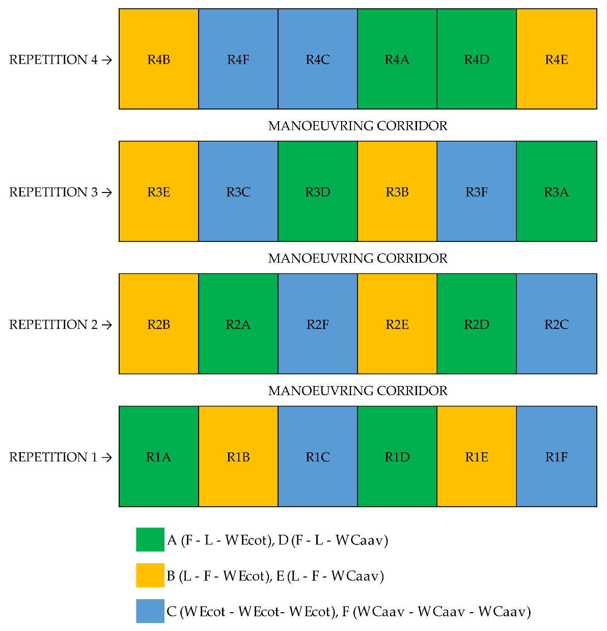 Agriculture 12 00905 g001