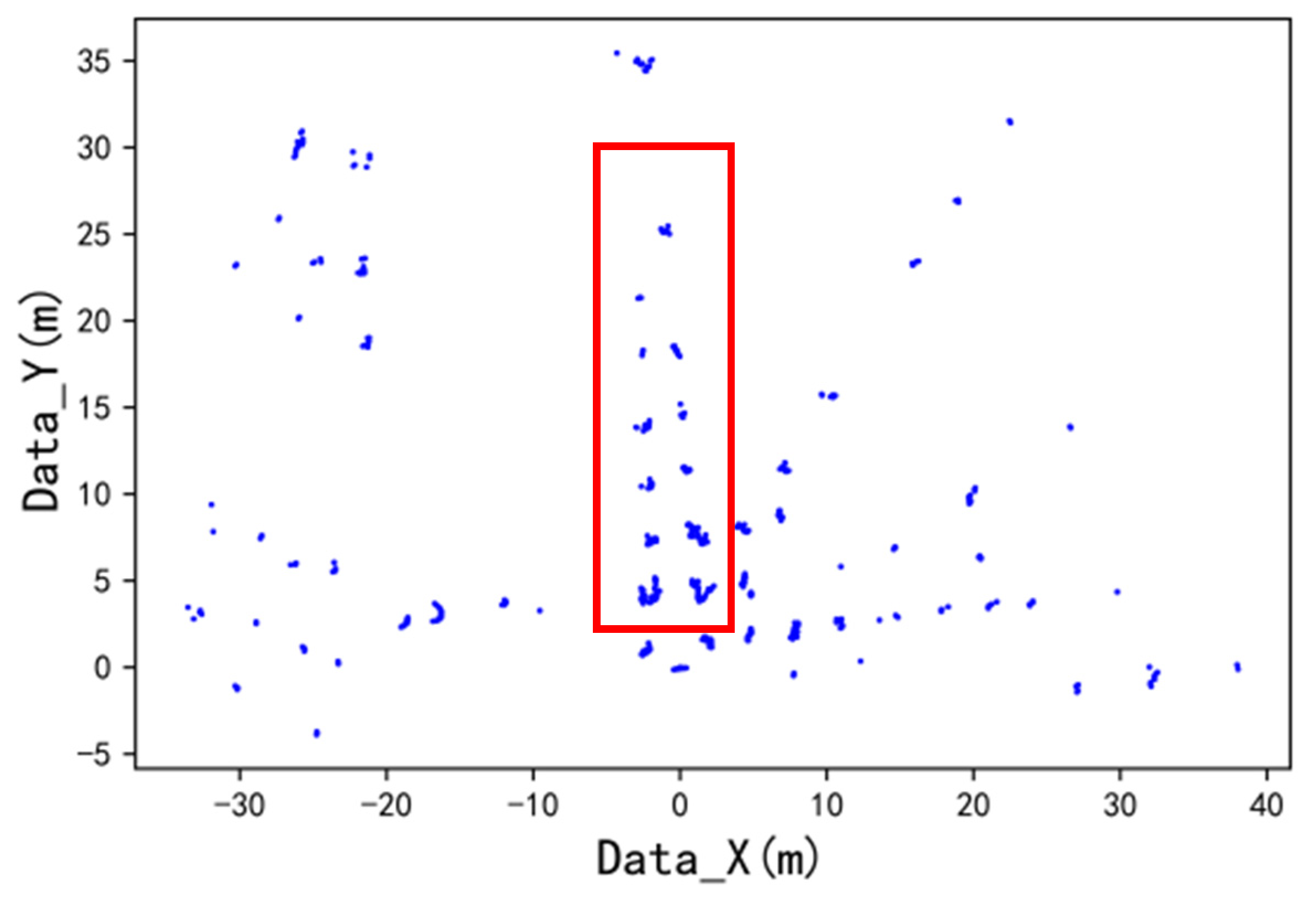 Agriculture 12 00914 g005
