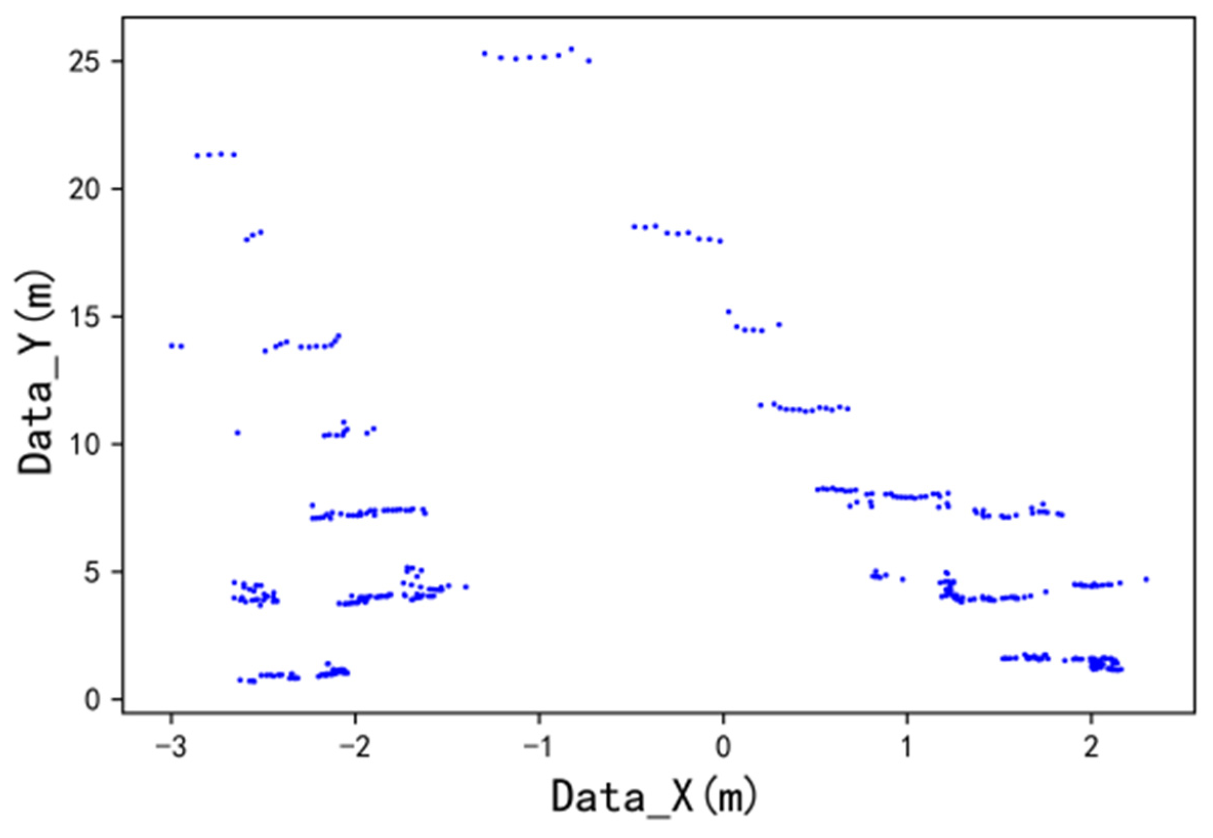 Agriculture 12 00914 g006
