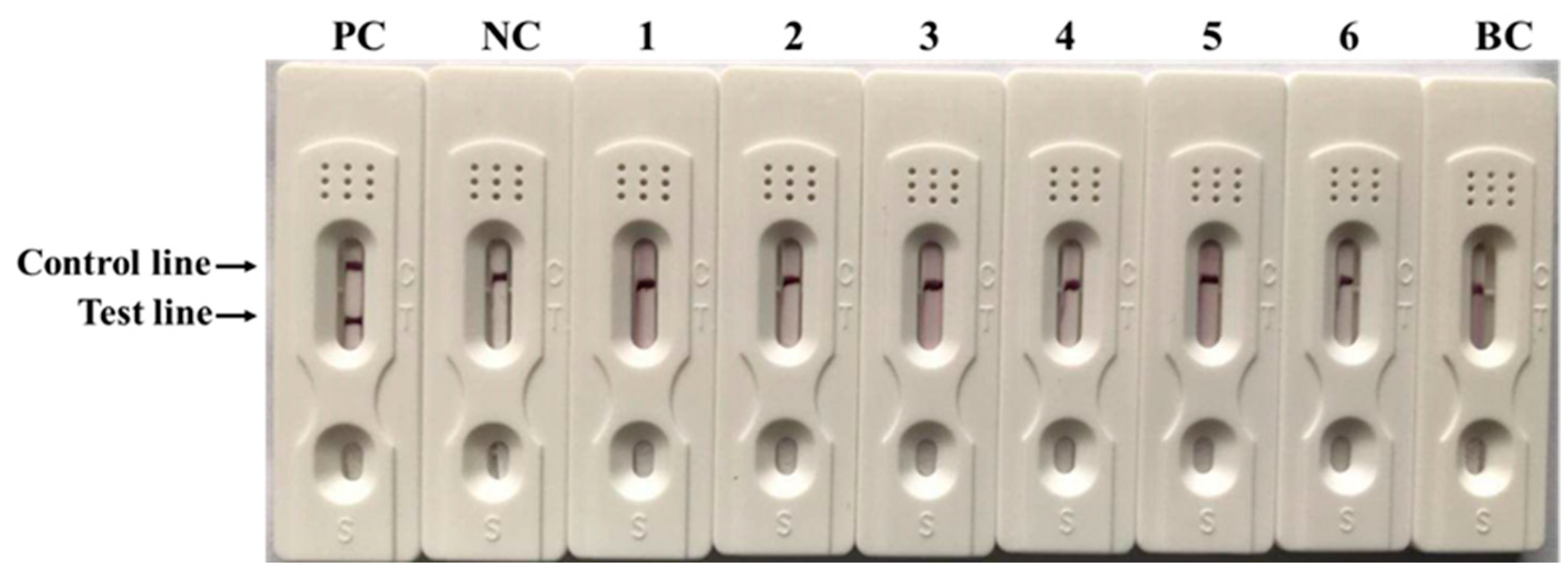 Agriculture 12 00927 g003