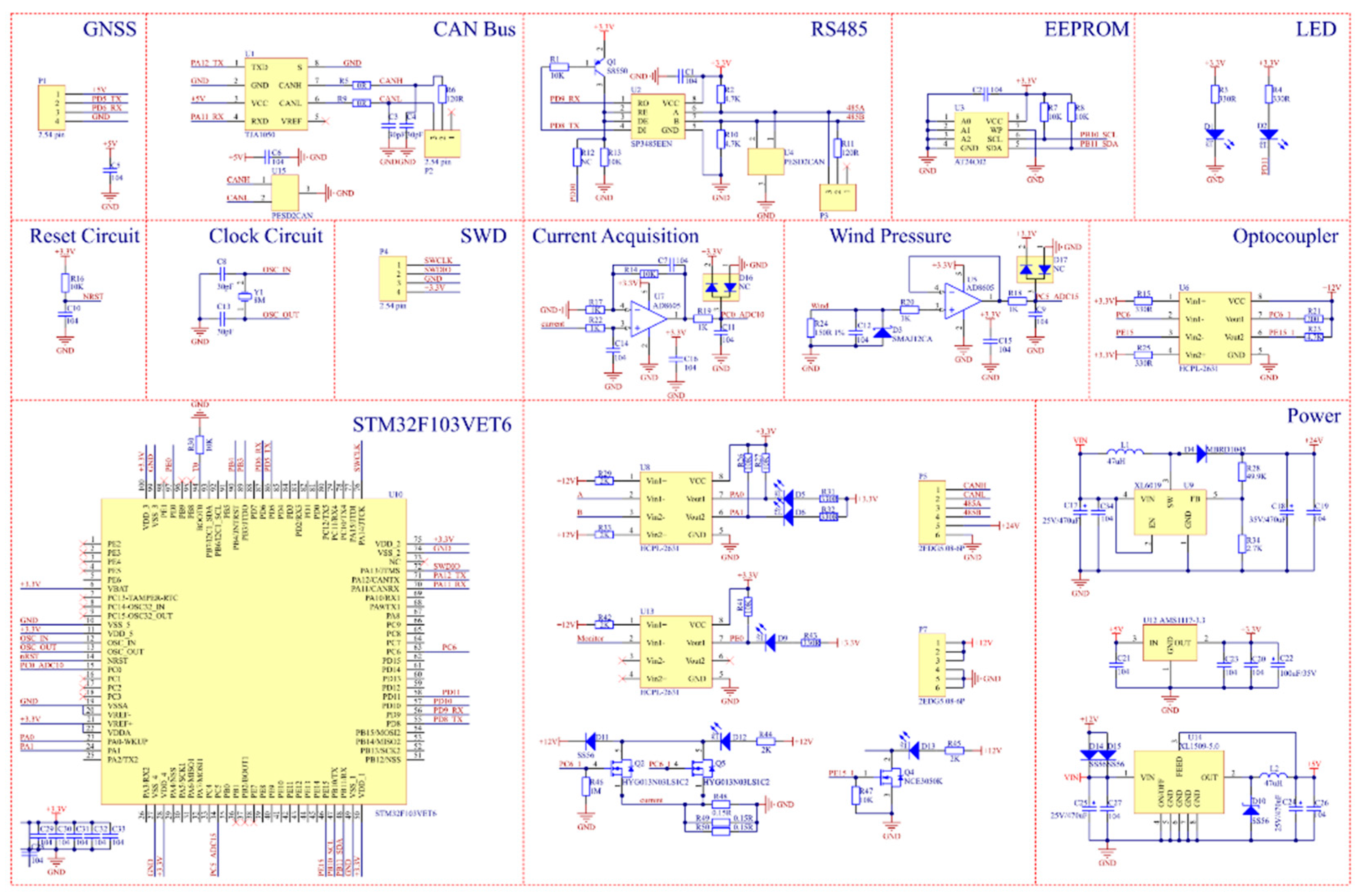 Agriculture 12 00932 g002