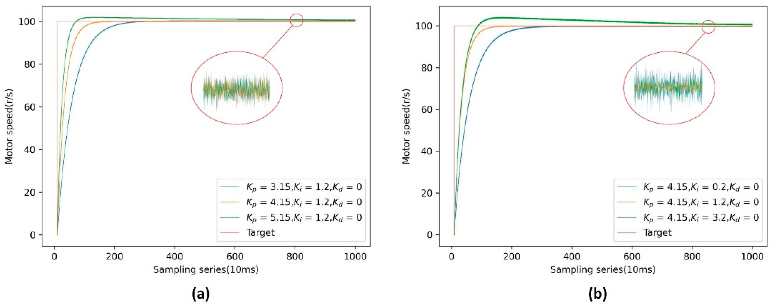 Agriculture 12 00932 g007