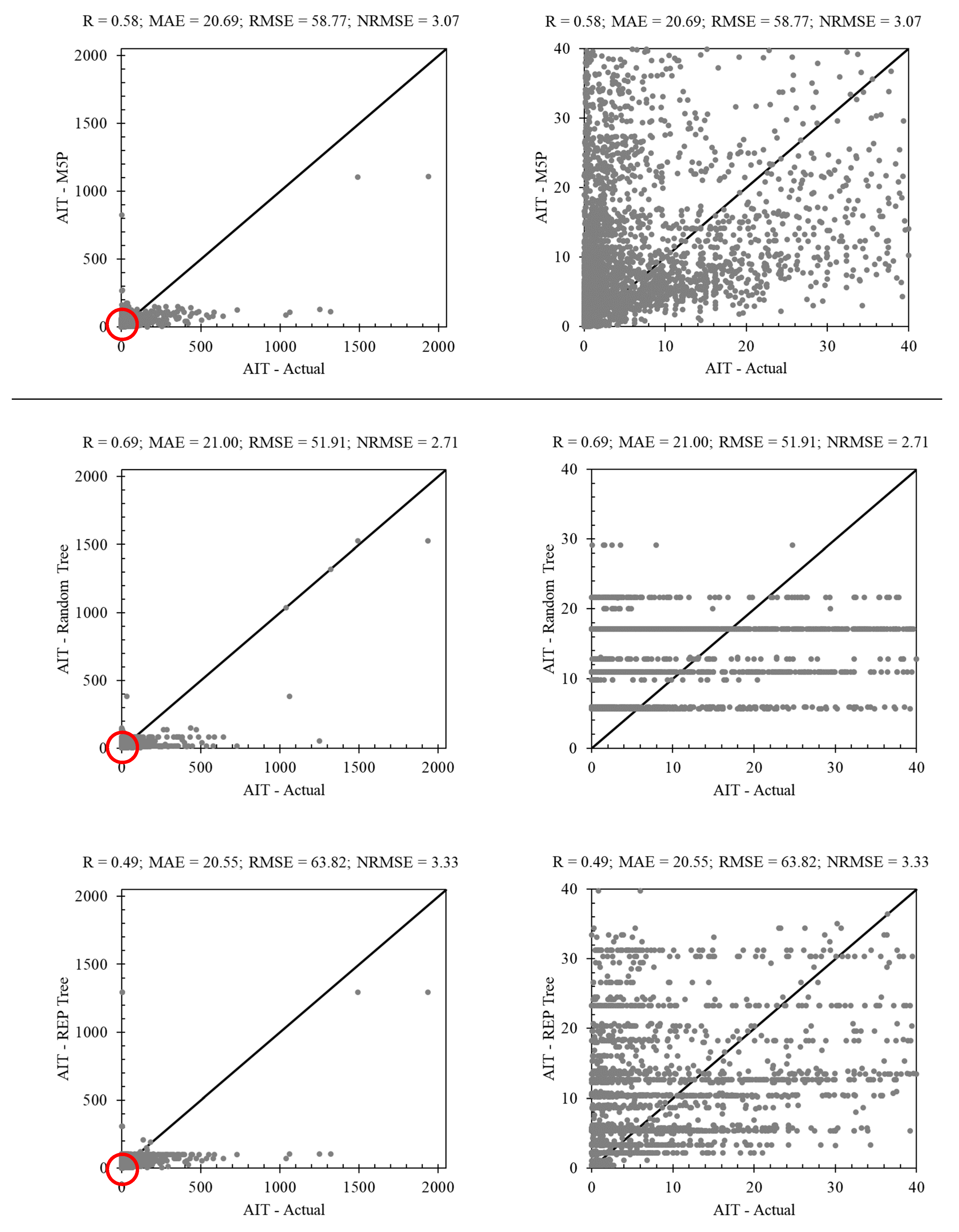 Agriculture 12 00933 g005a