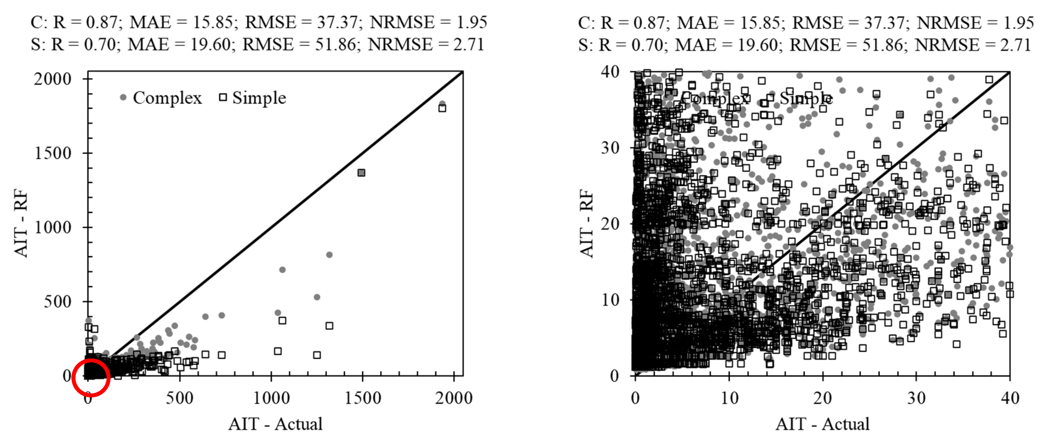 Agriculture 12 00933 g005b