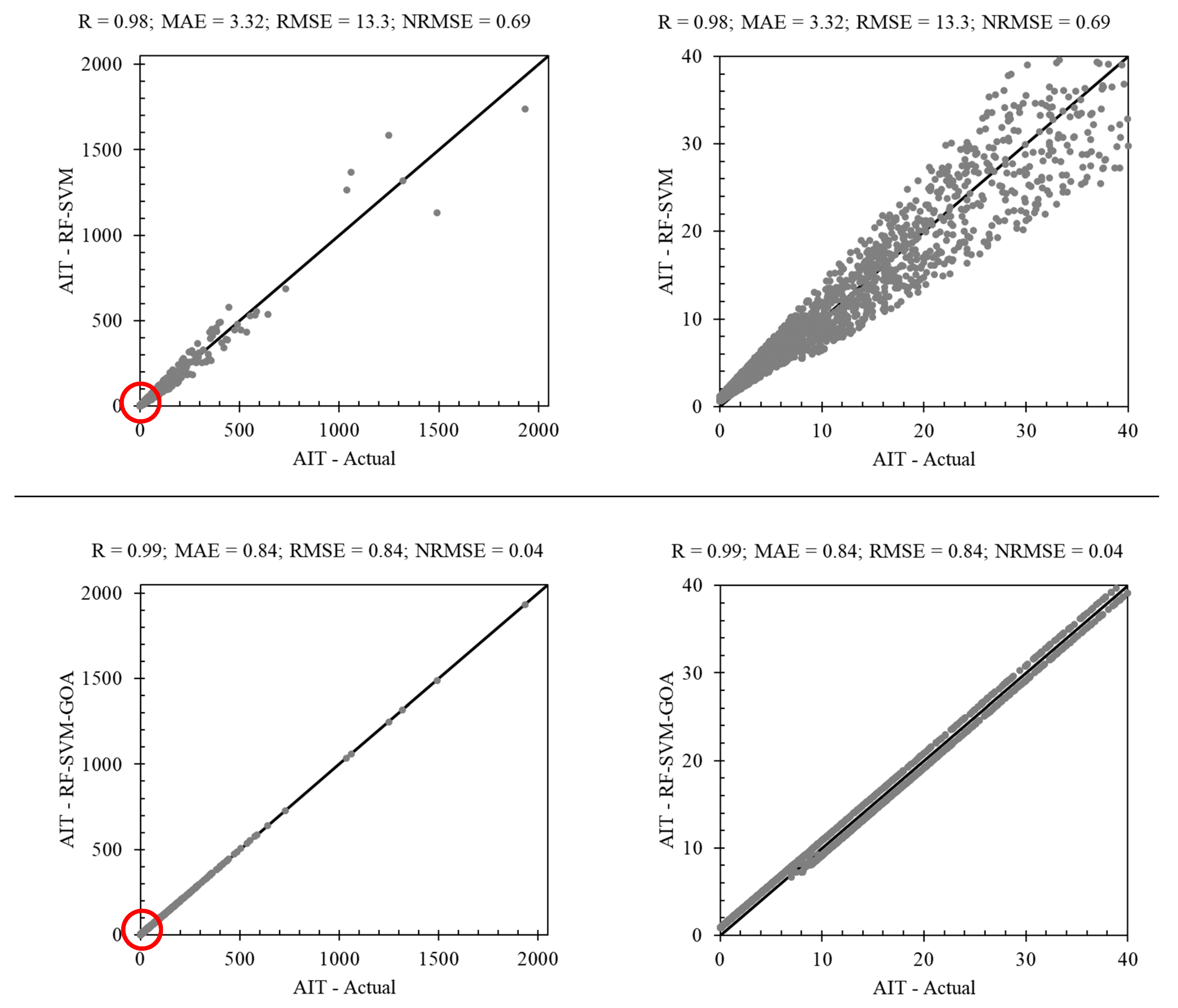 Agriculture 12 00933 g007