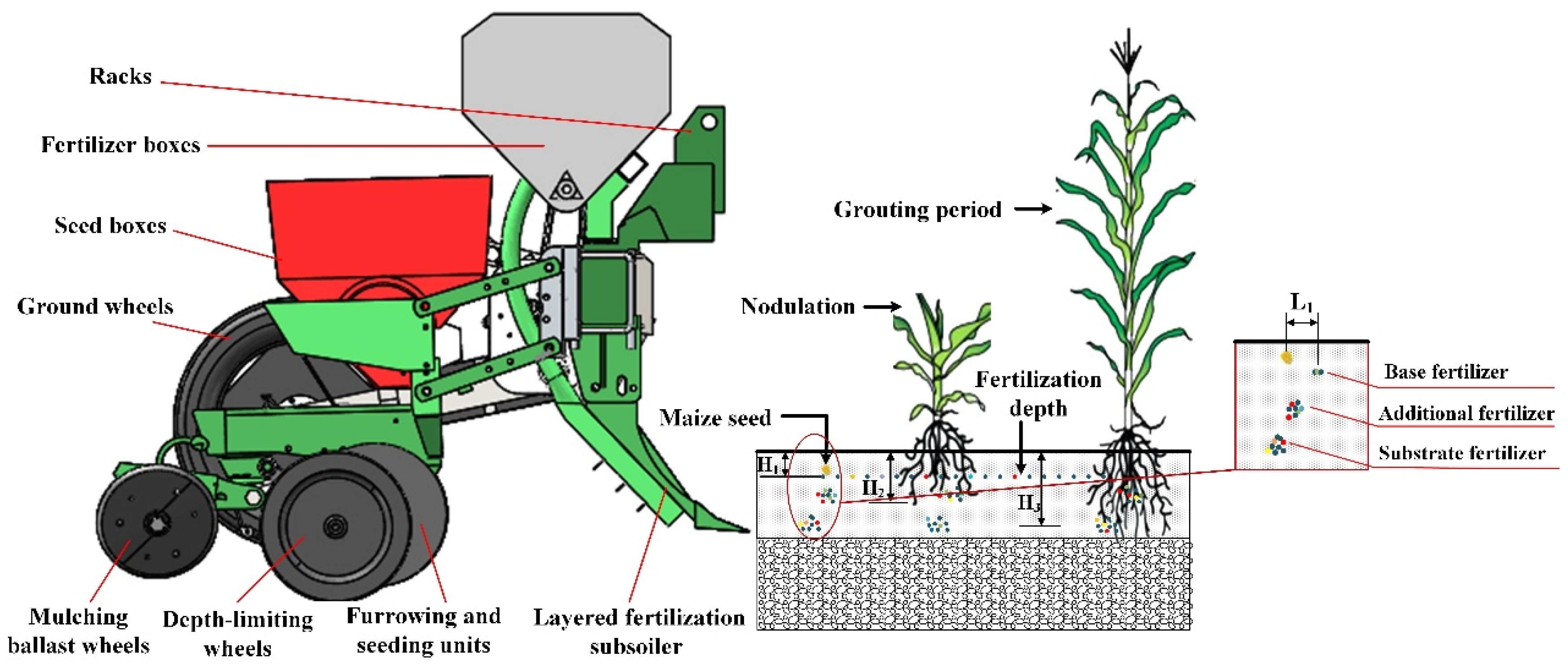 Agriculture 12 00938 g001