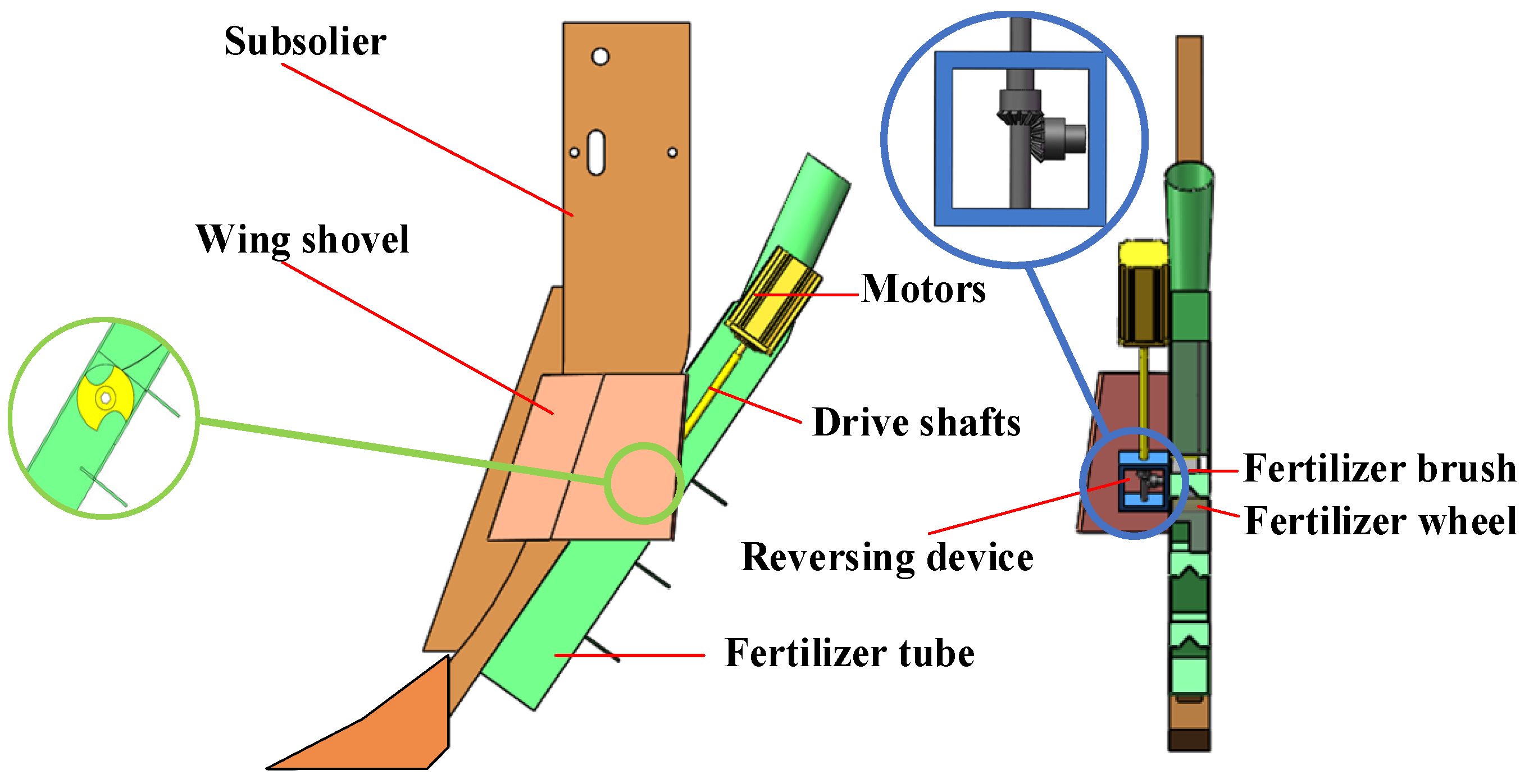 Agriculture 12 00938 g003