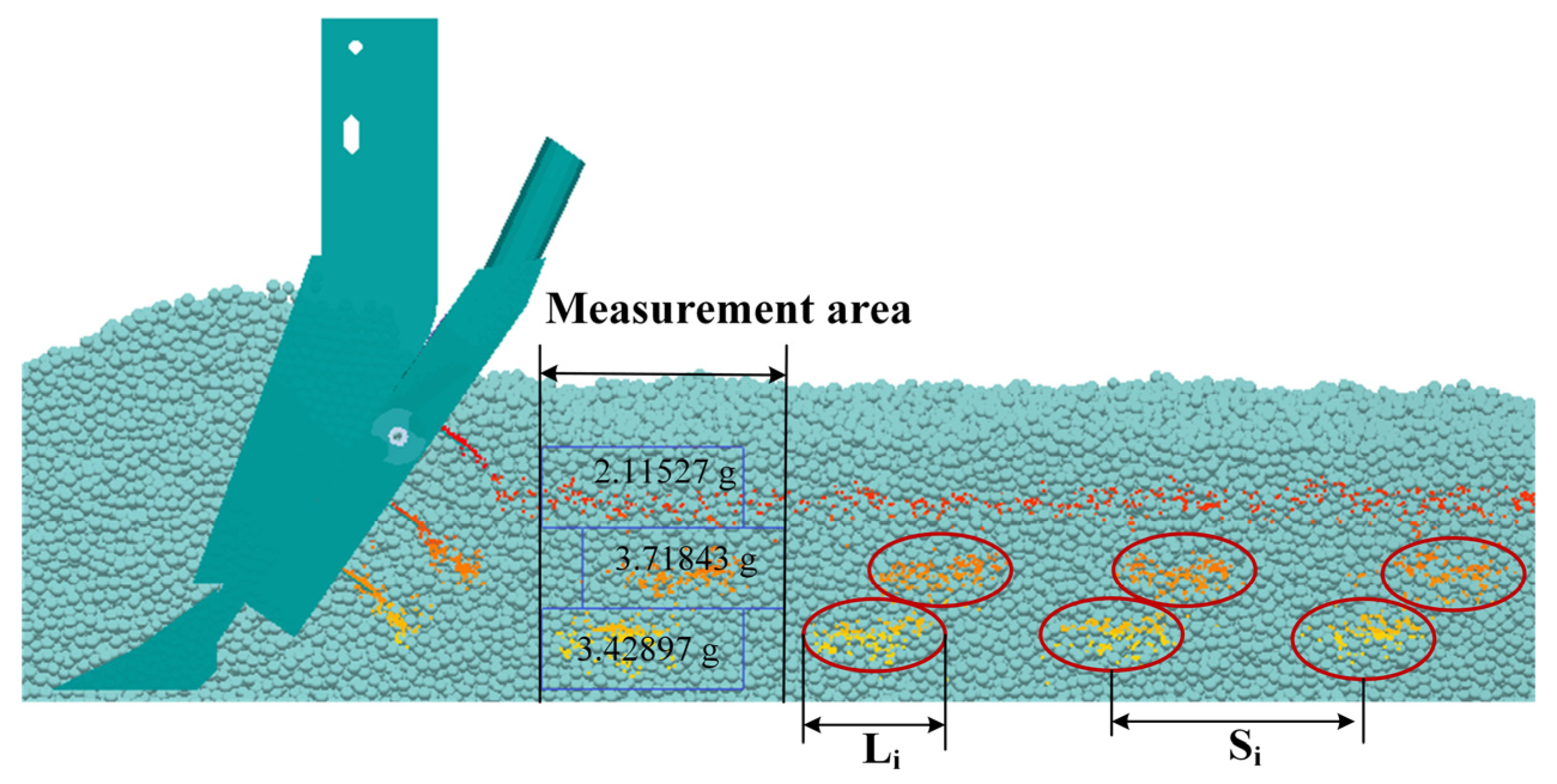 Agriculture 12 00938 g006