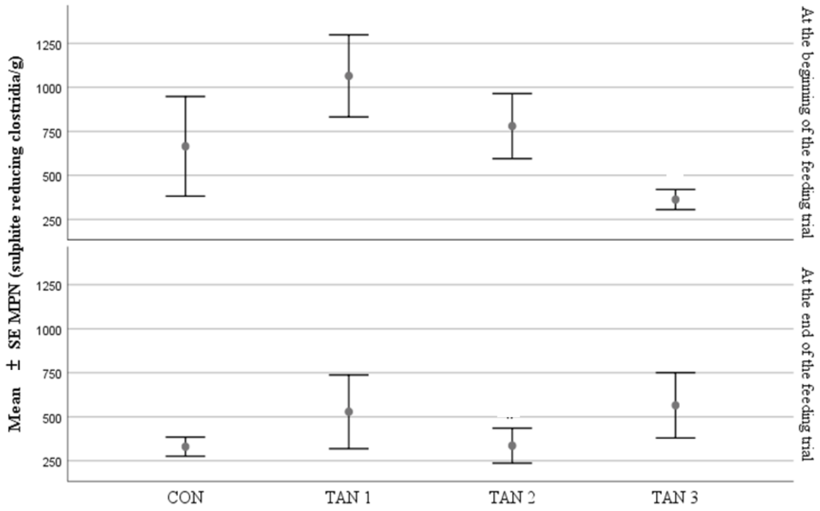 Agriculture 12 00939 g001