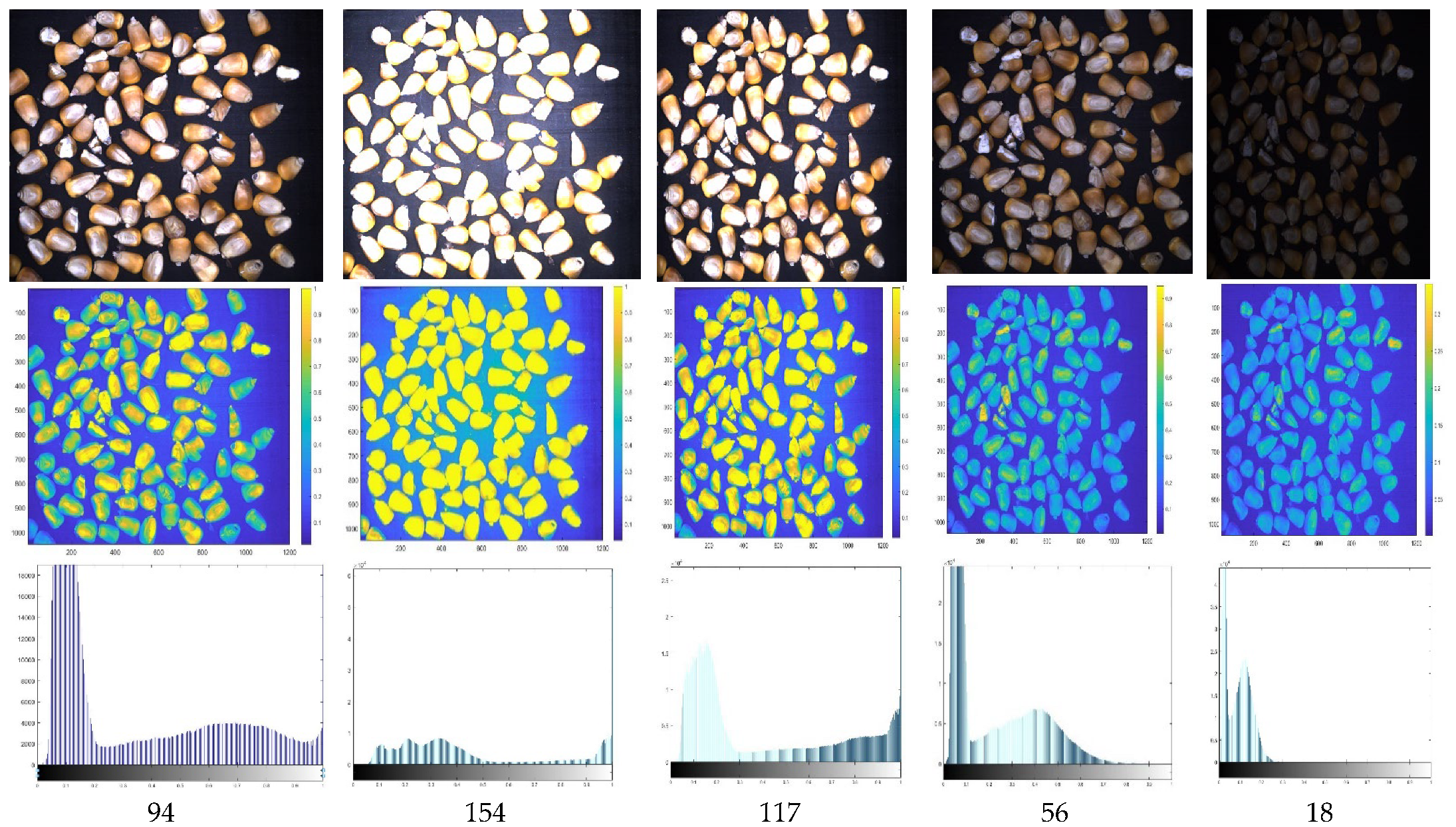 Agriculture 12 00948 g004