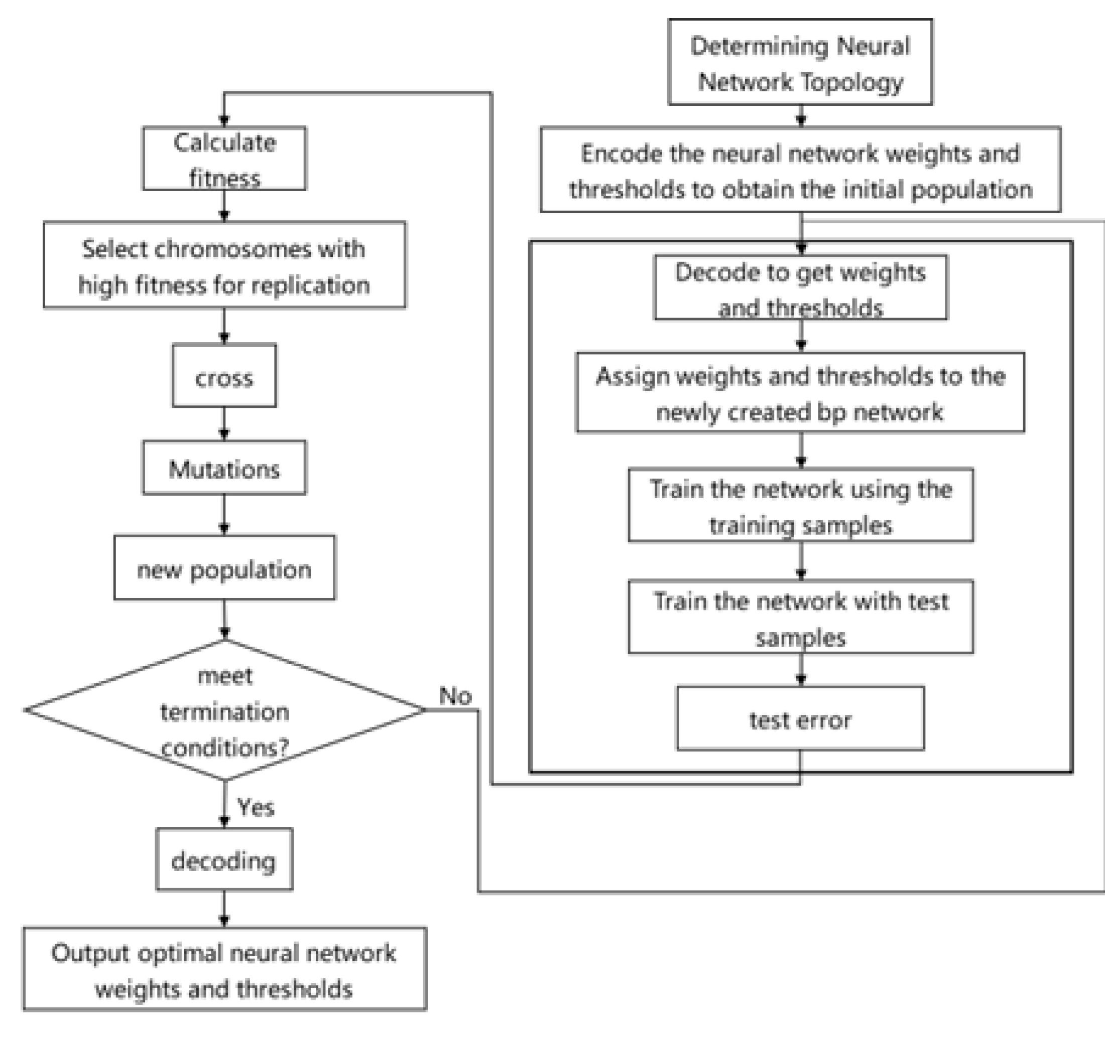 Agriculture 12 00948 g006