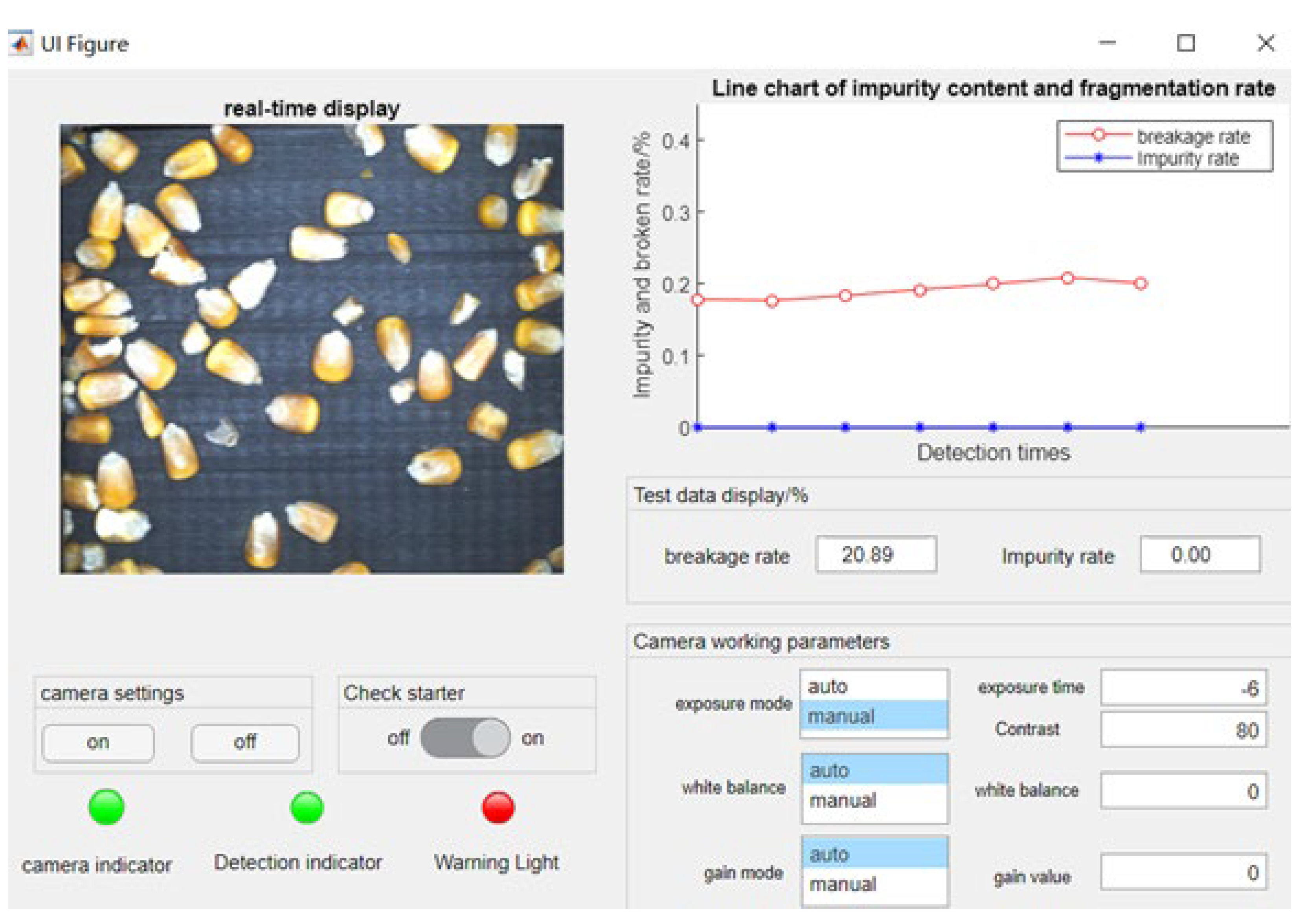 Agriculture 12 00948 g010