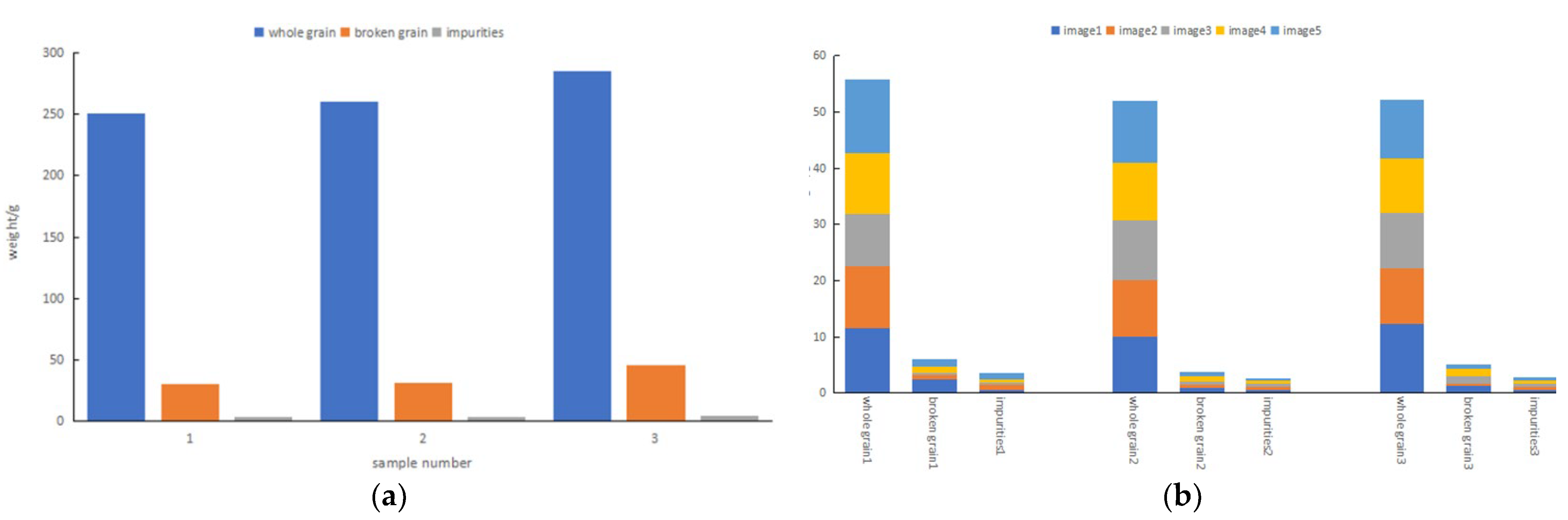 Agriculture 12 00948 g012