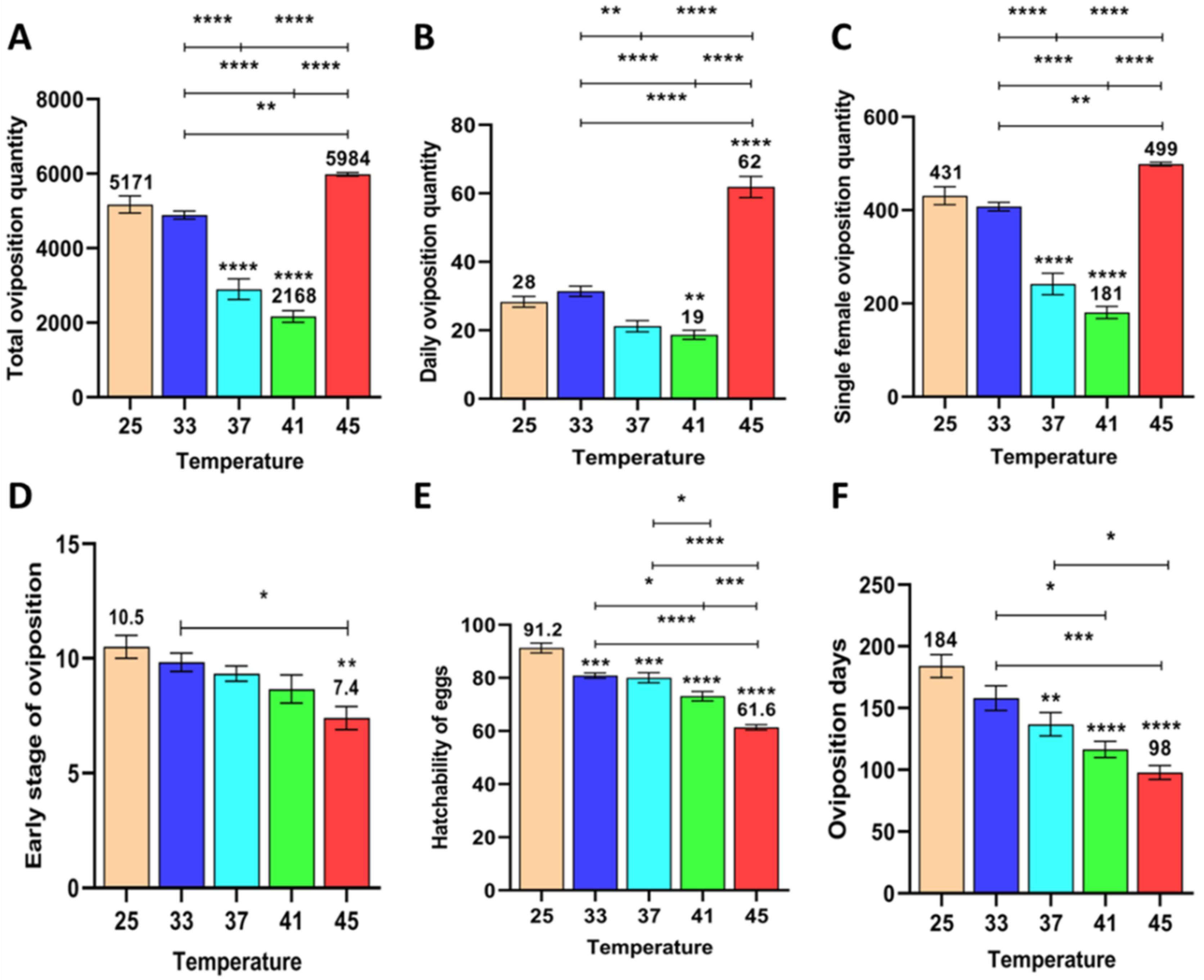 Agriculture 12 00954 g002 Agriculture 12 00954 g002