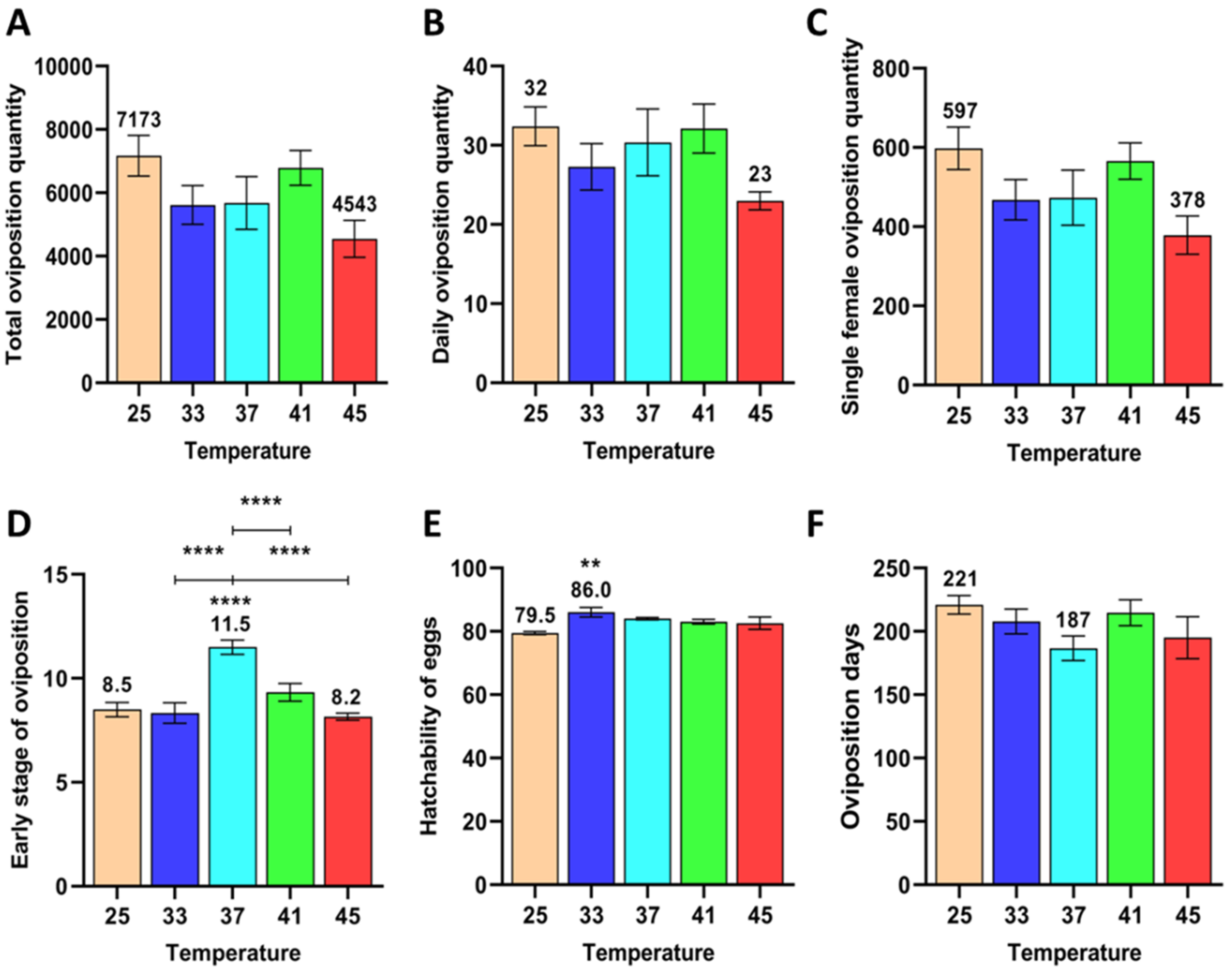 Agriculture 12 00954 g003 Agriculture 12 00954 g003