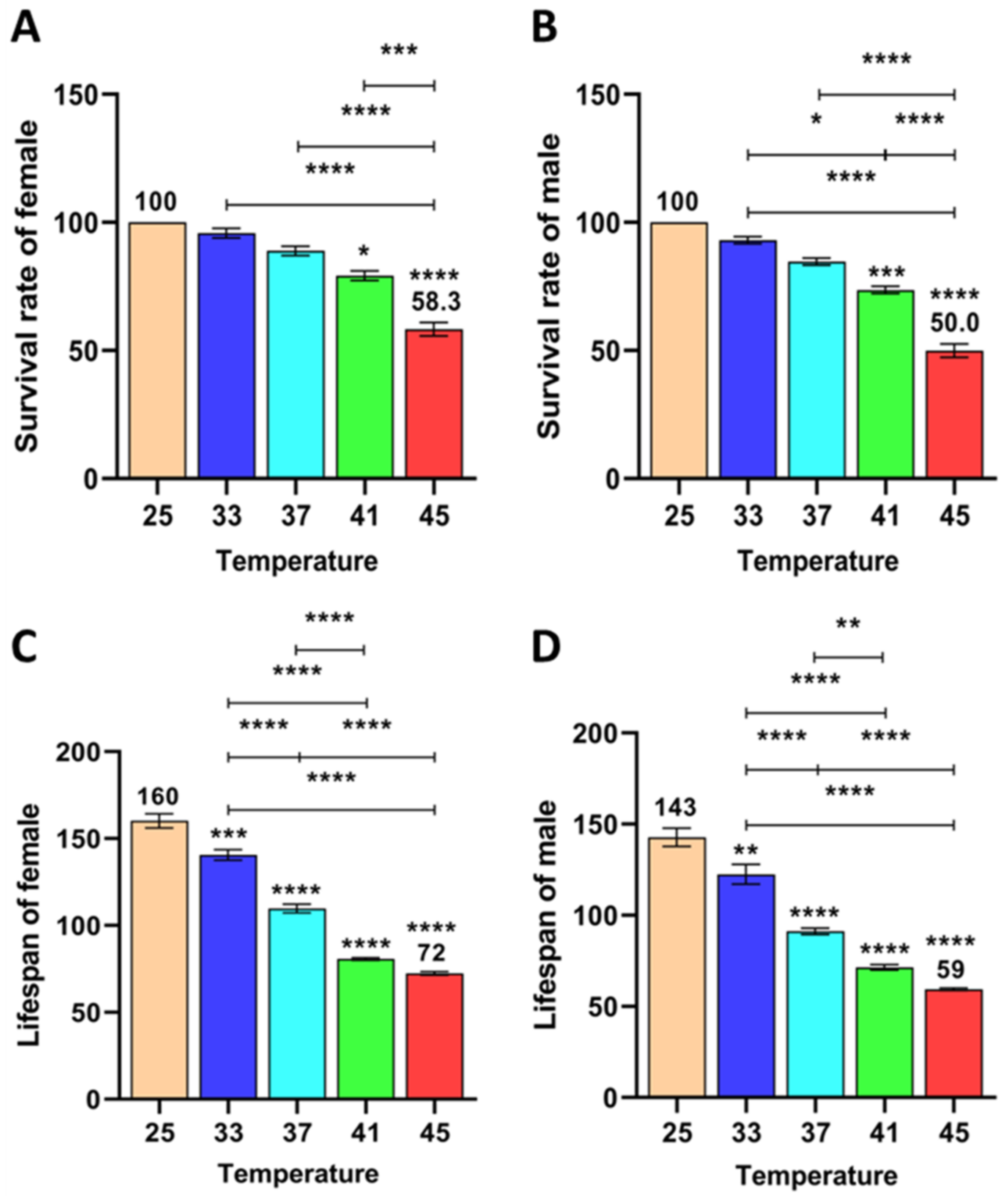 Agriculture 12 00954 g005 Agriculture 12 00954 g005