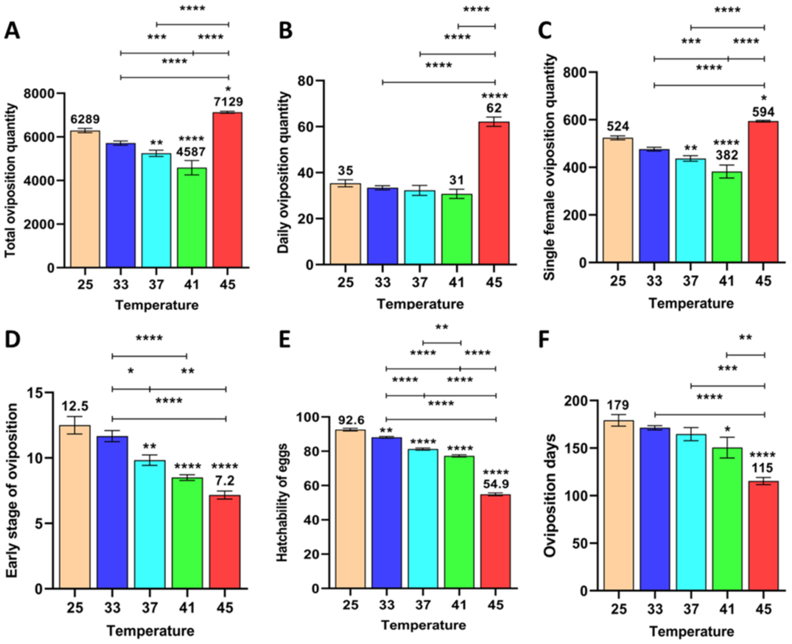 Agriculture 12 00954 g008 Agriculture 12 00954 g008