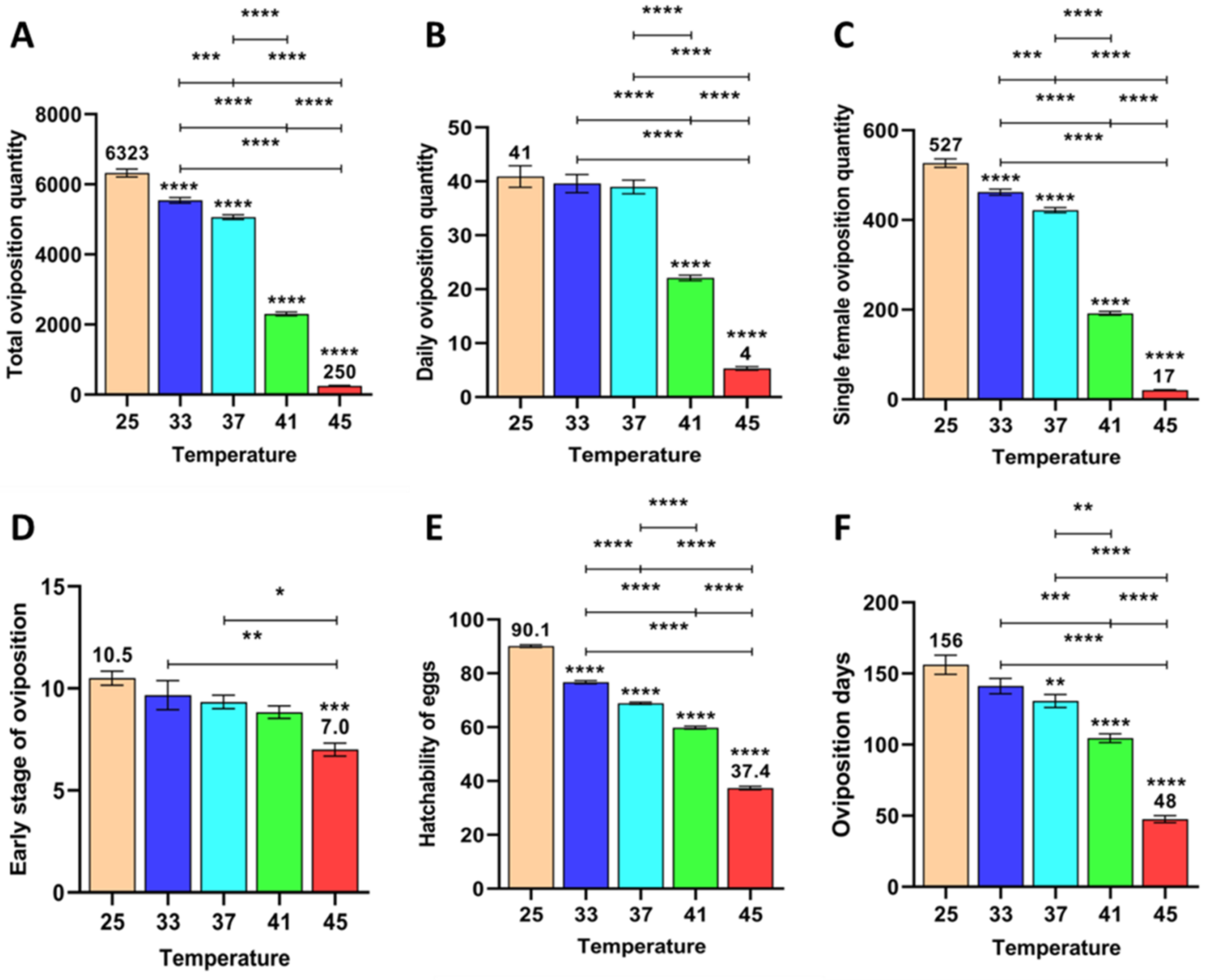 Agriculture 12 00954 g009 Agriculture 12 00954 g009