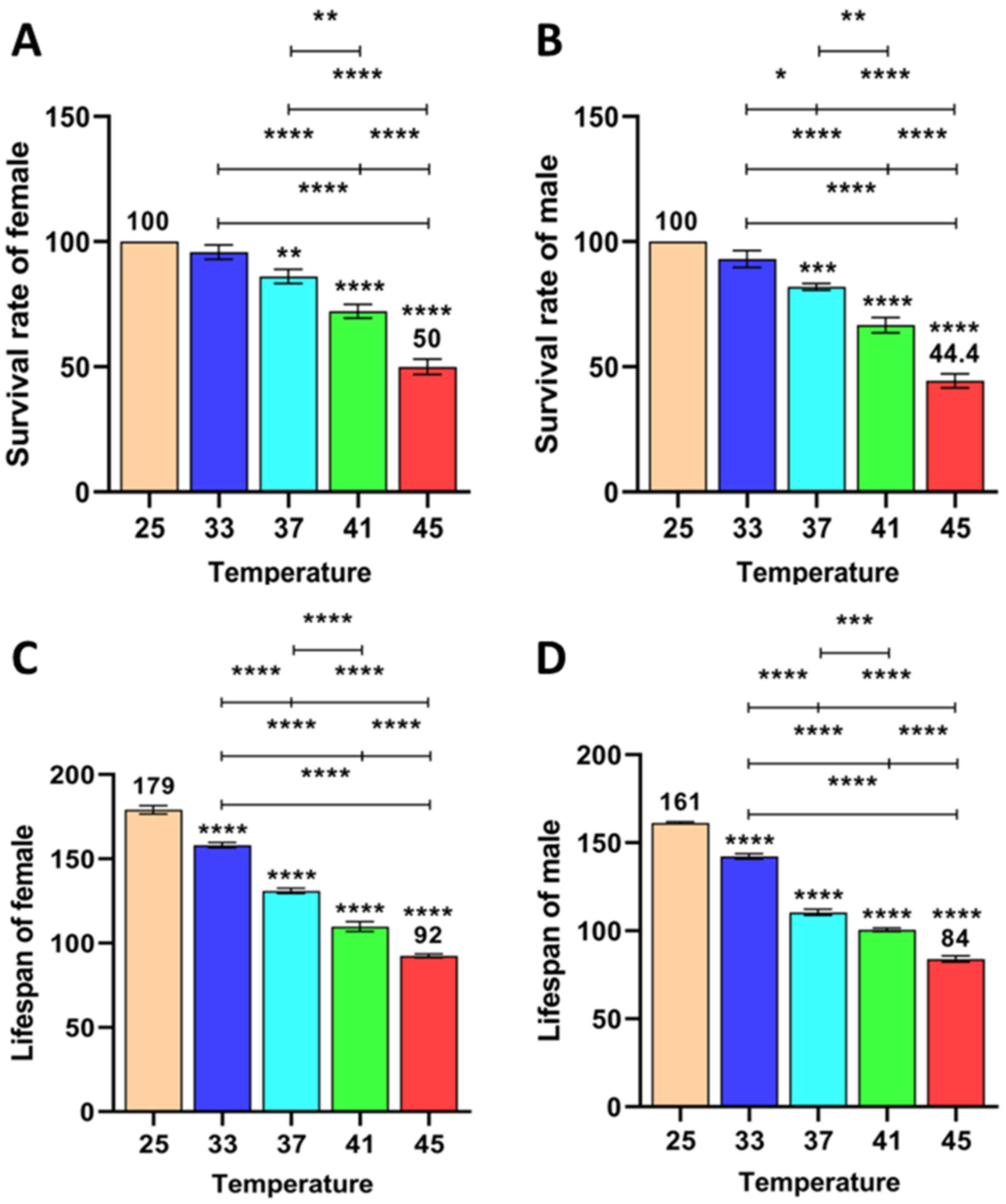 Agriculture 12 00954 g011 Agriculture 12 00954 g011