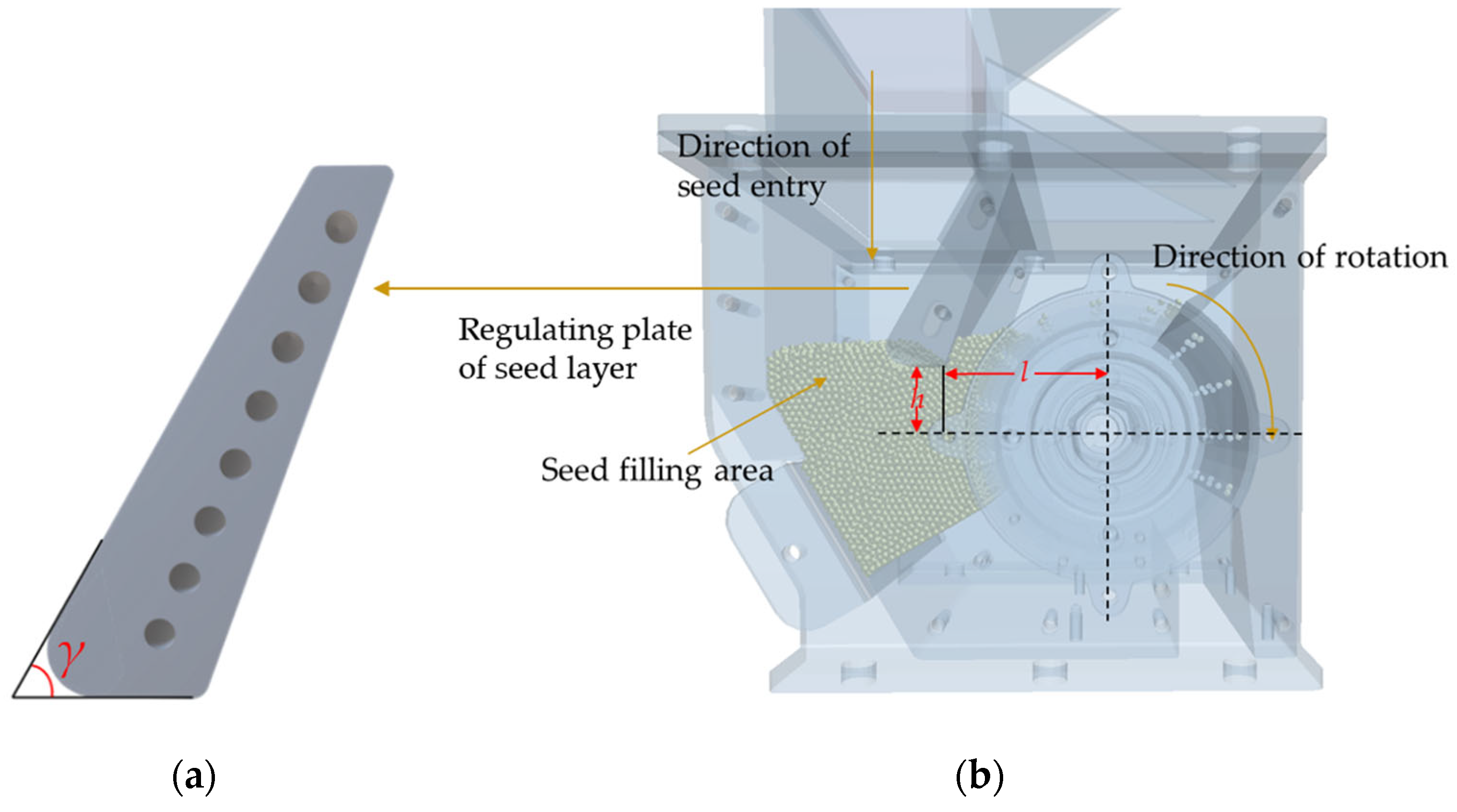 Agriculture 12 00965 g004