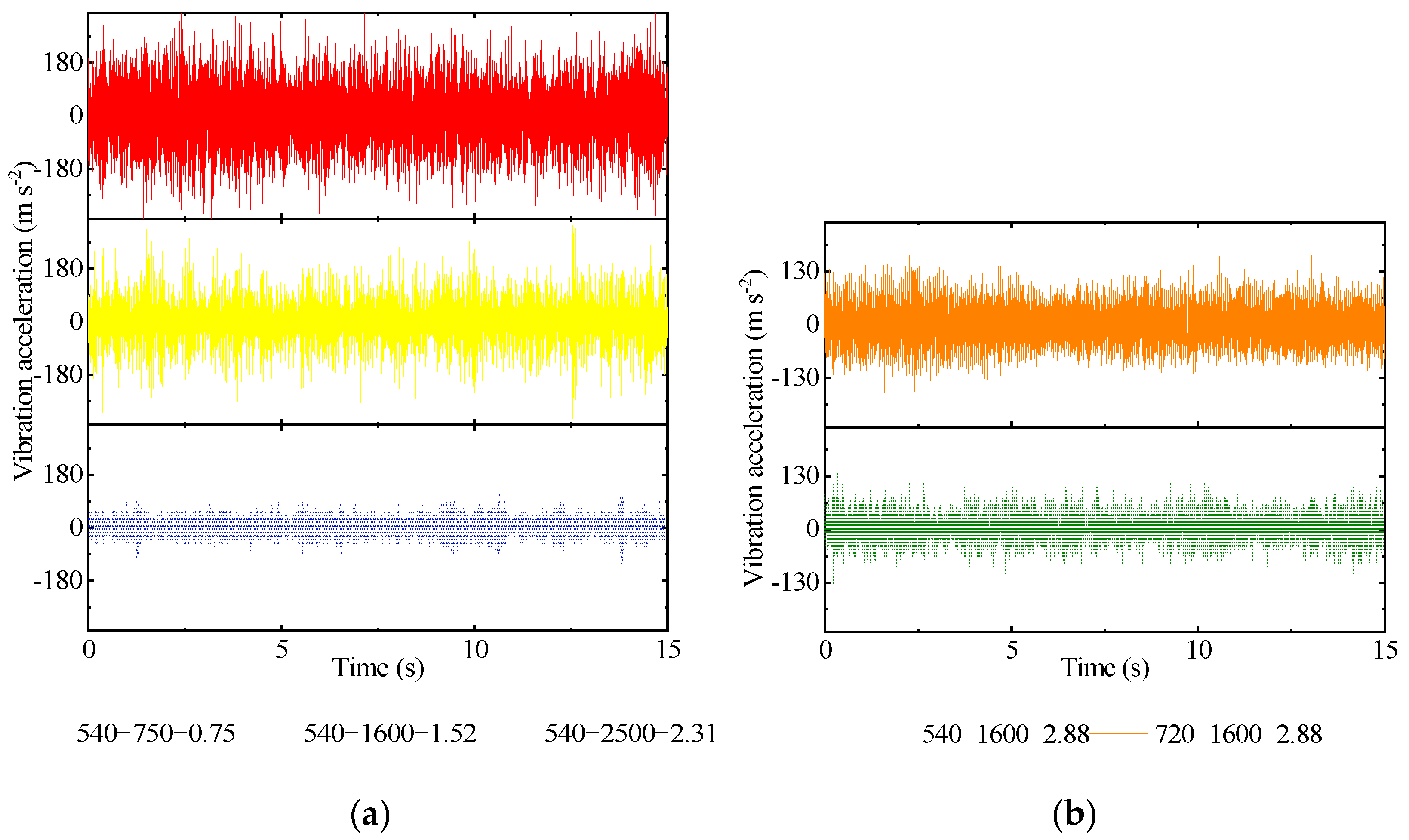 Agriculture 12 00965 g007