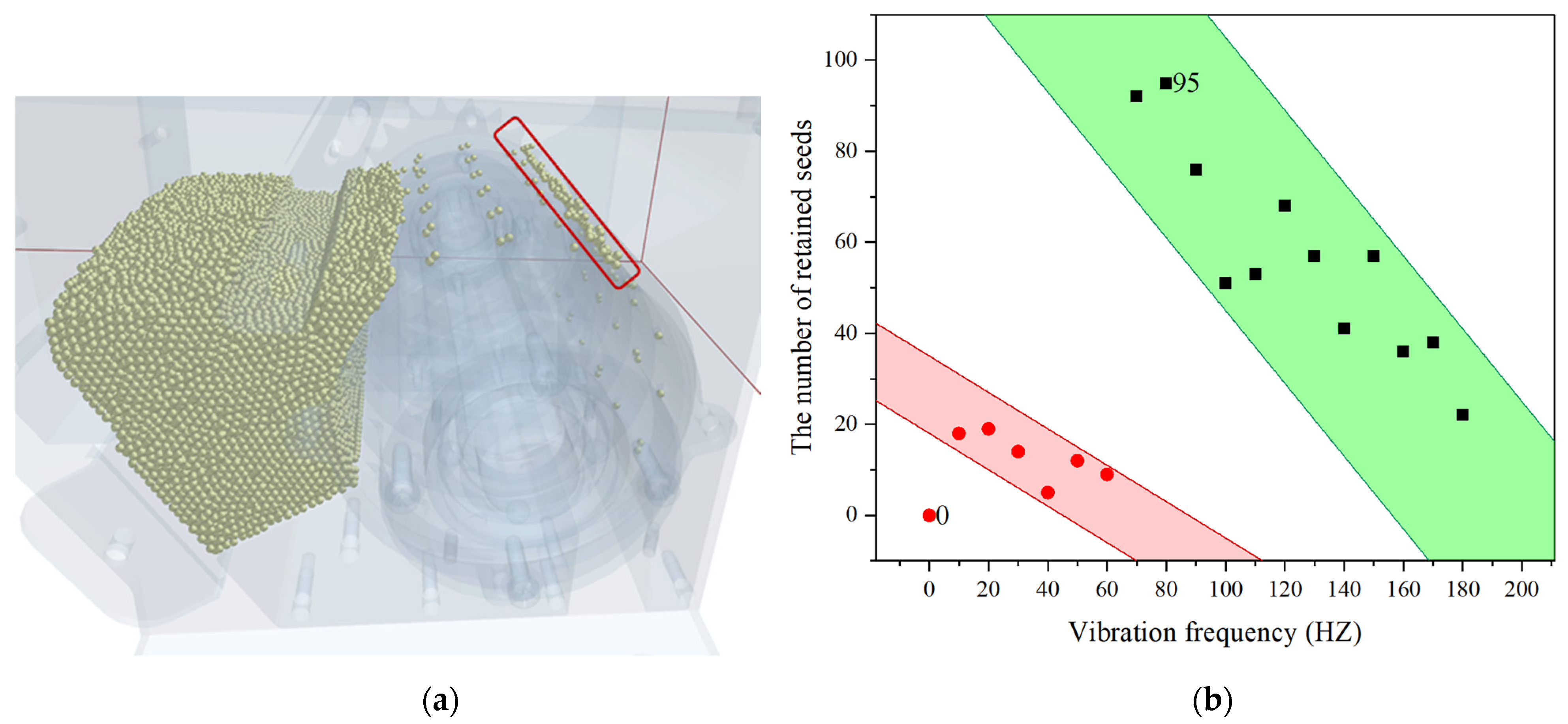 Agriculture 12 00965 g009