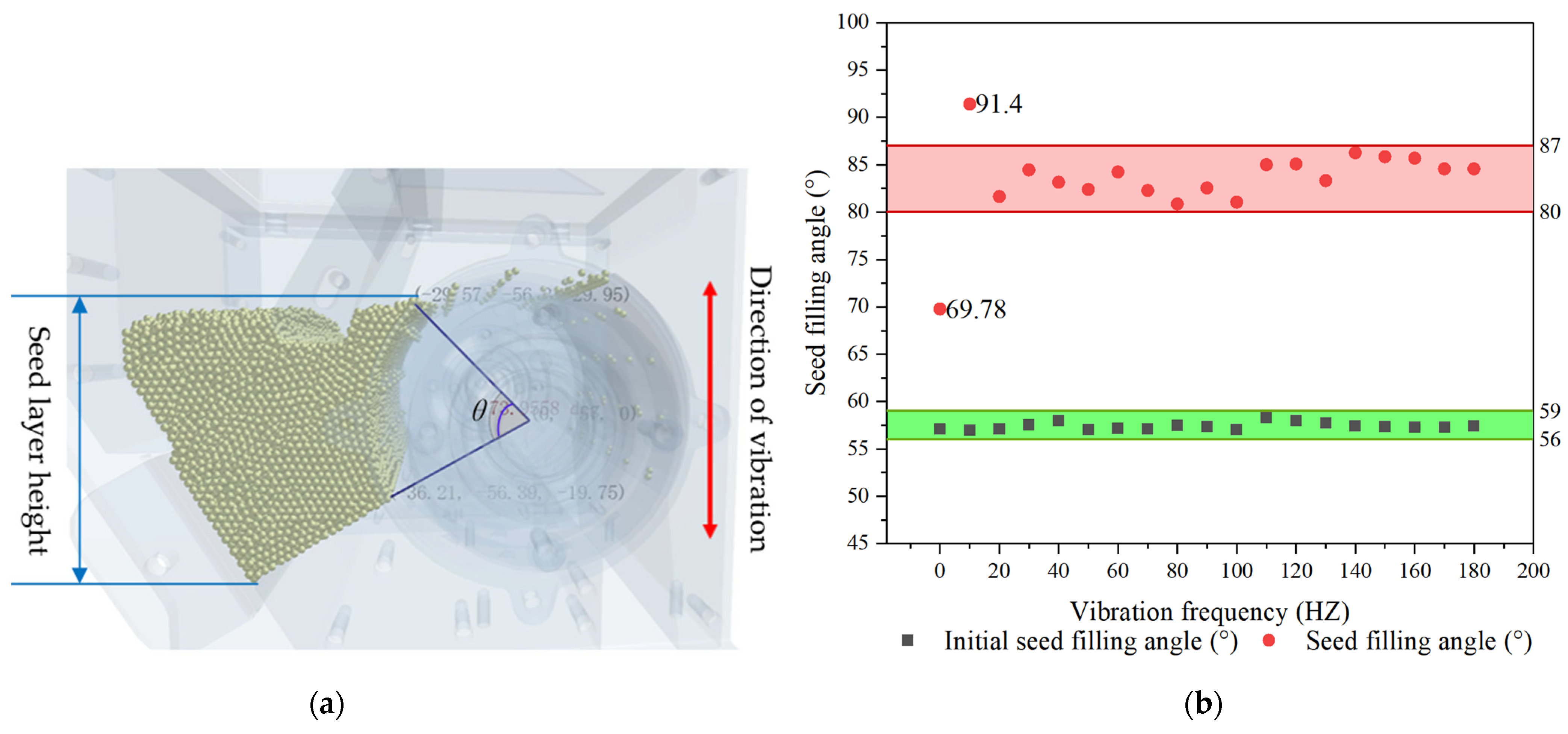 Agriculture 12 00965 g010
